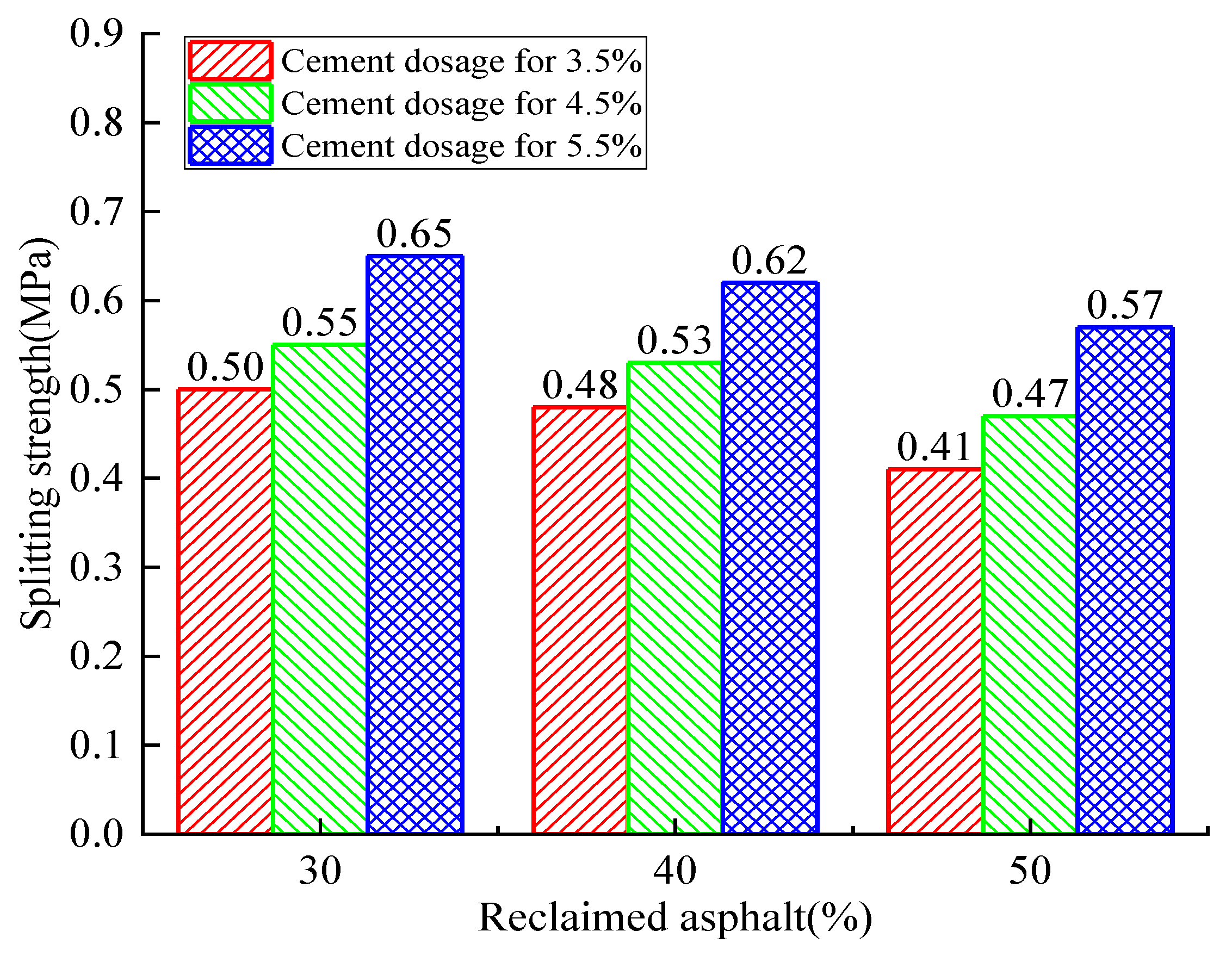 Materials 14 04101 g012