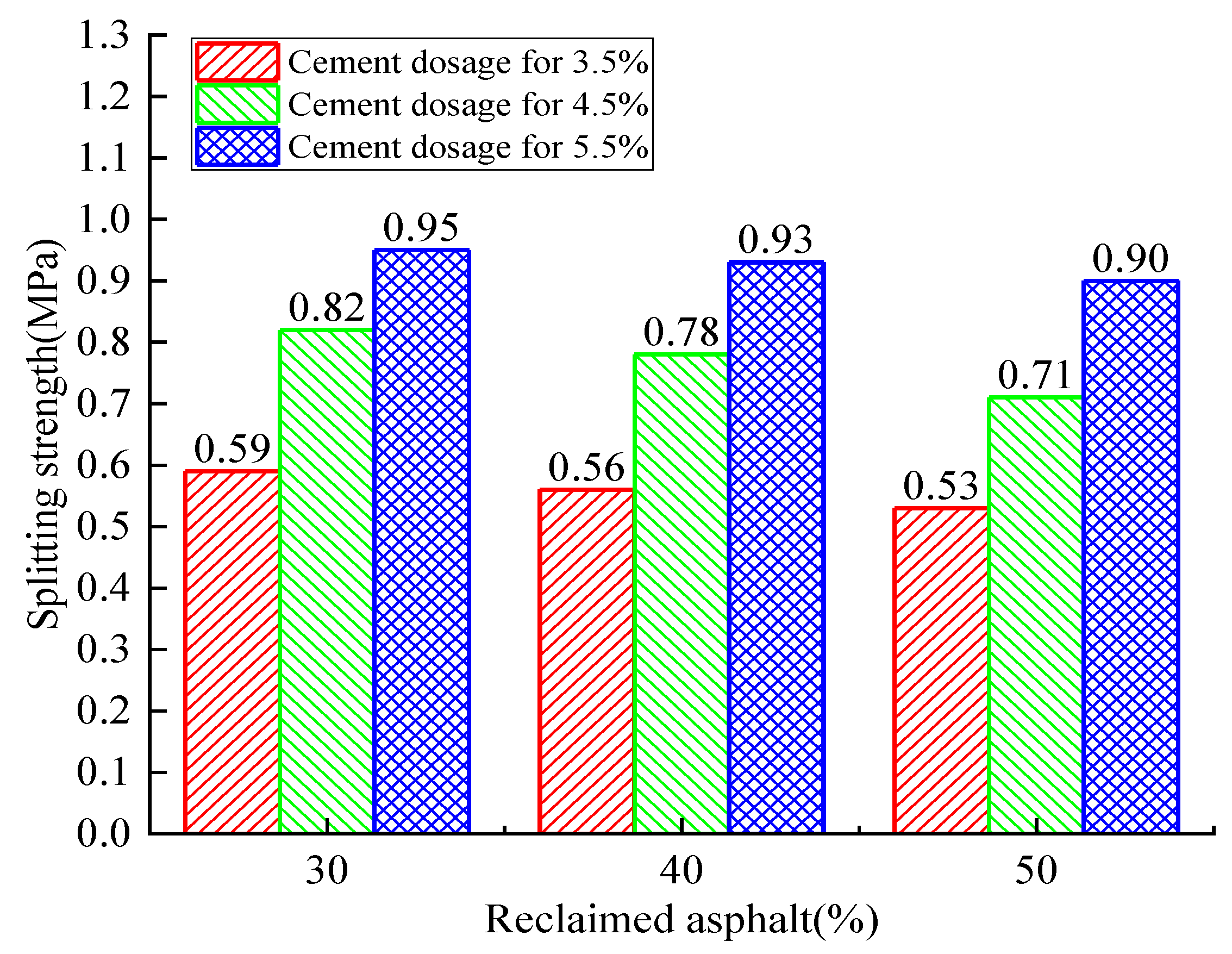 Materials 14 04101 g013