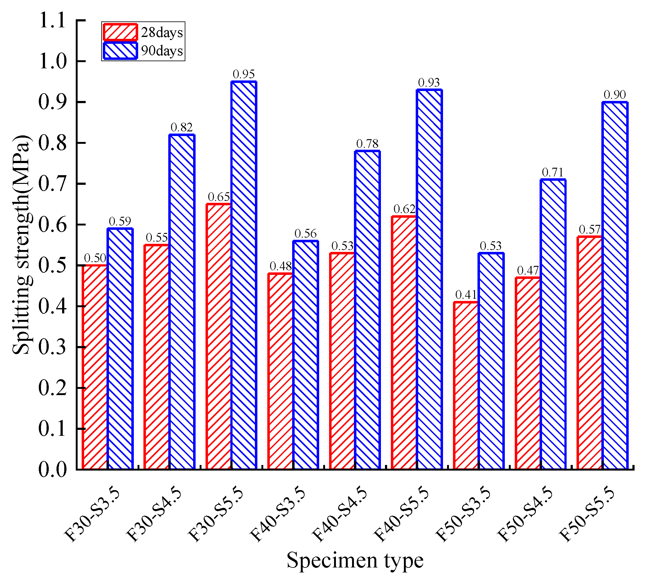 Materials 14 04101 g014