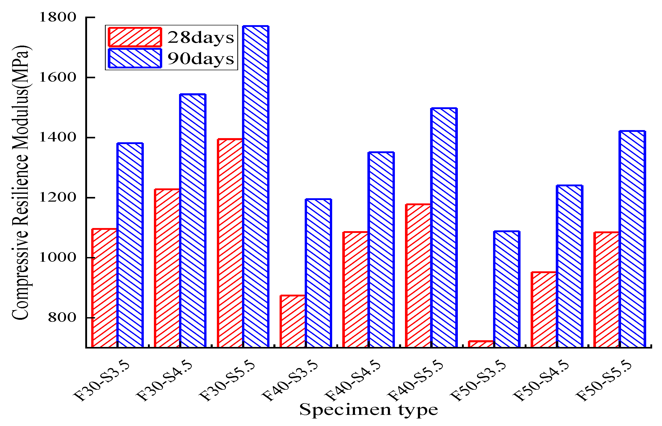 Materials 14 04101 g017