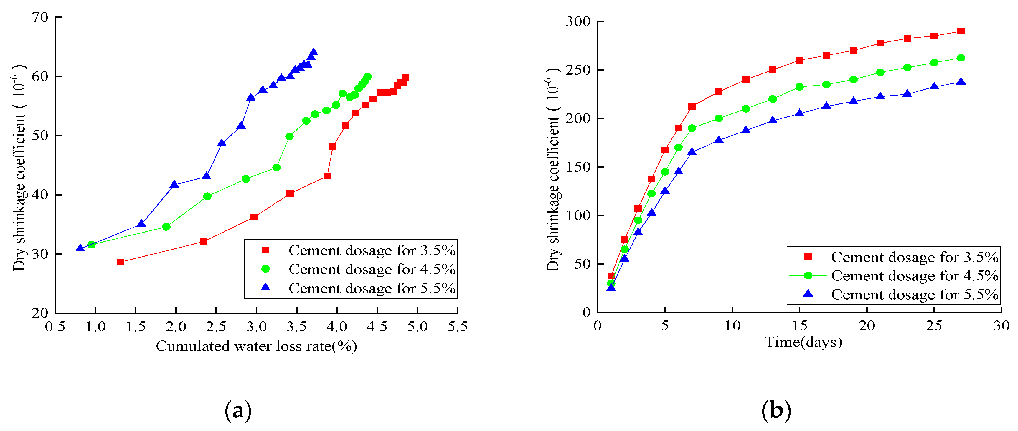 Materials 14 04101 g018