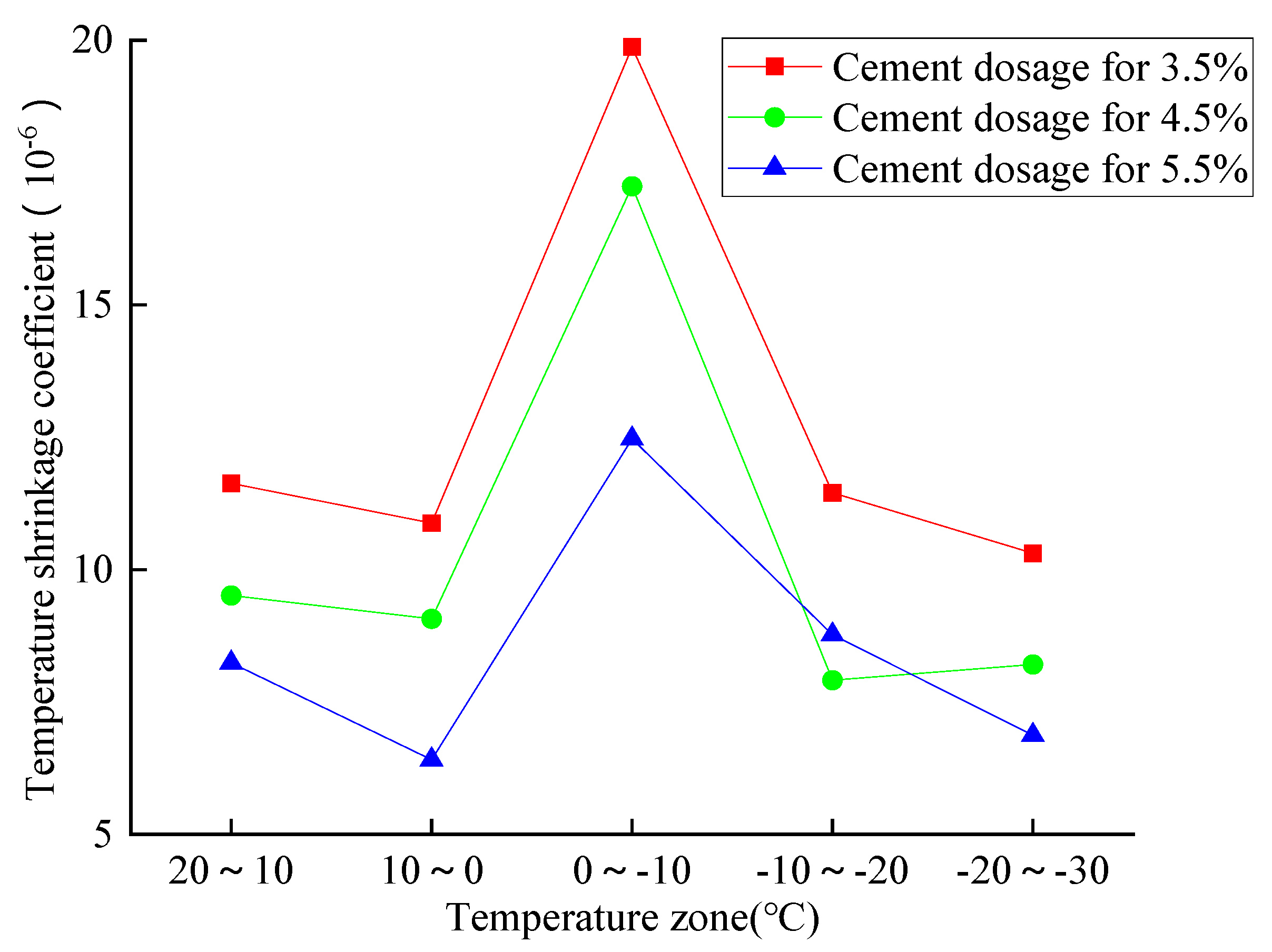 Materials 14 04101 g019