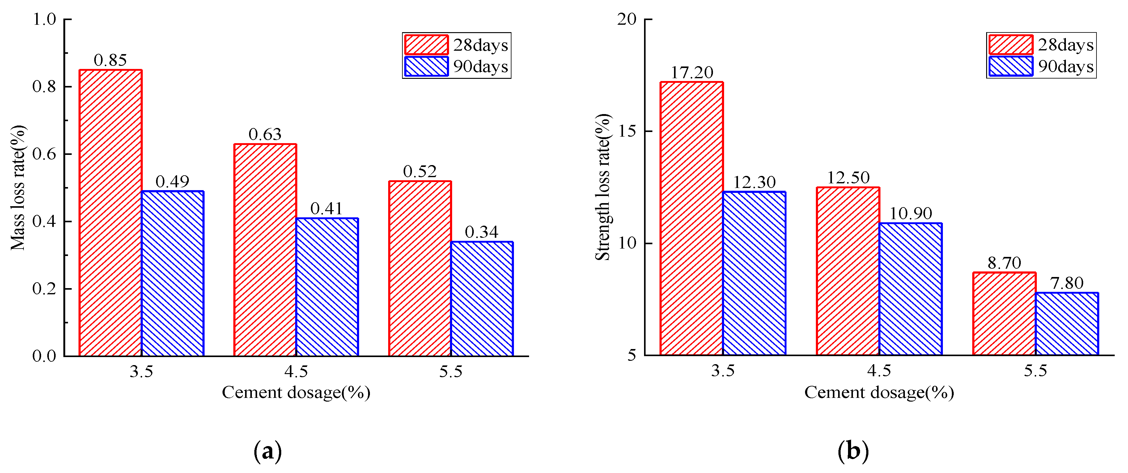 Materials 14 04101 g020