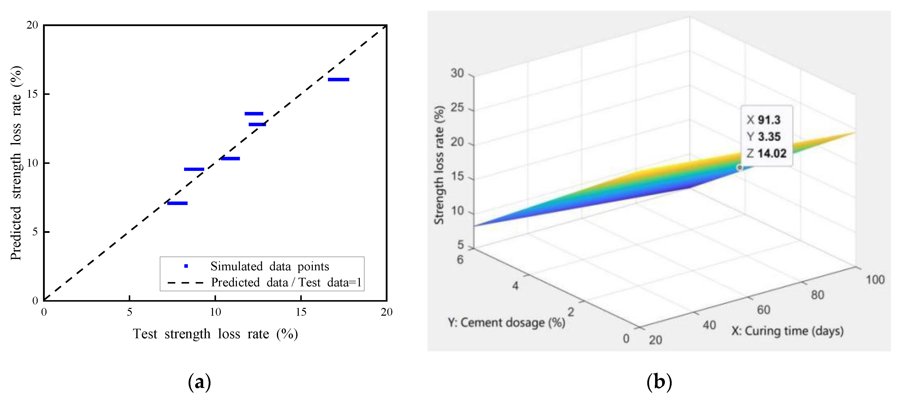 Materials 14 04101 g024