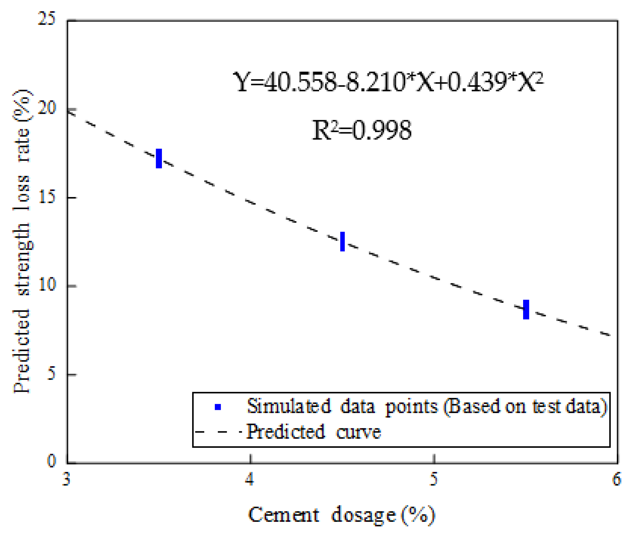 Materials 14 04101 g025