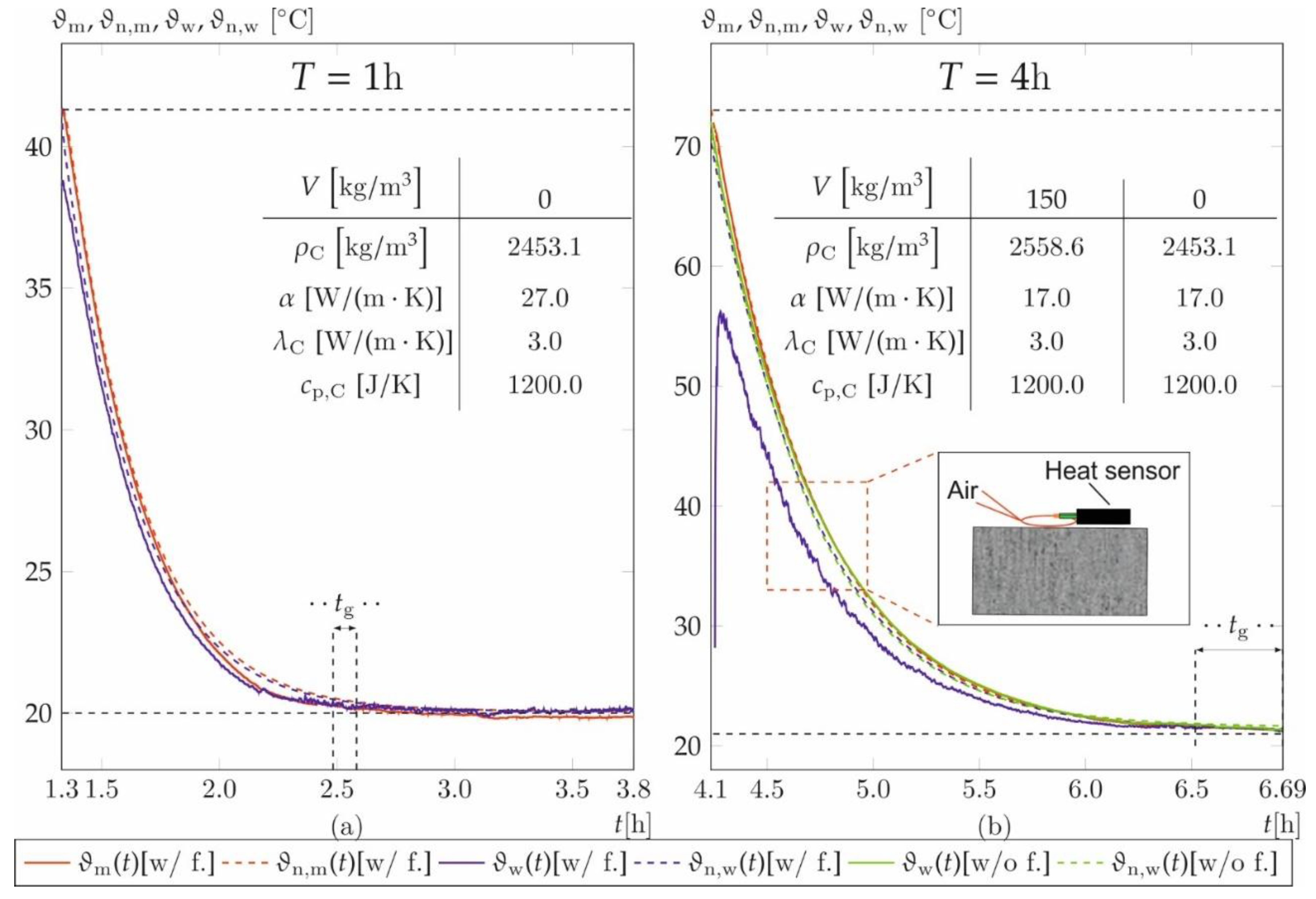 Materials 14 04102 g008