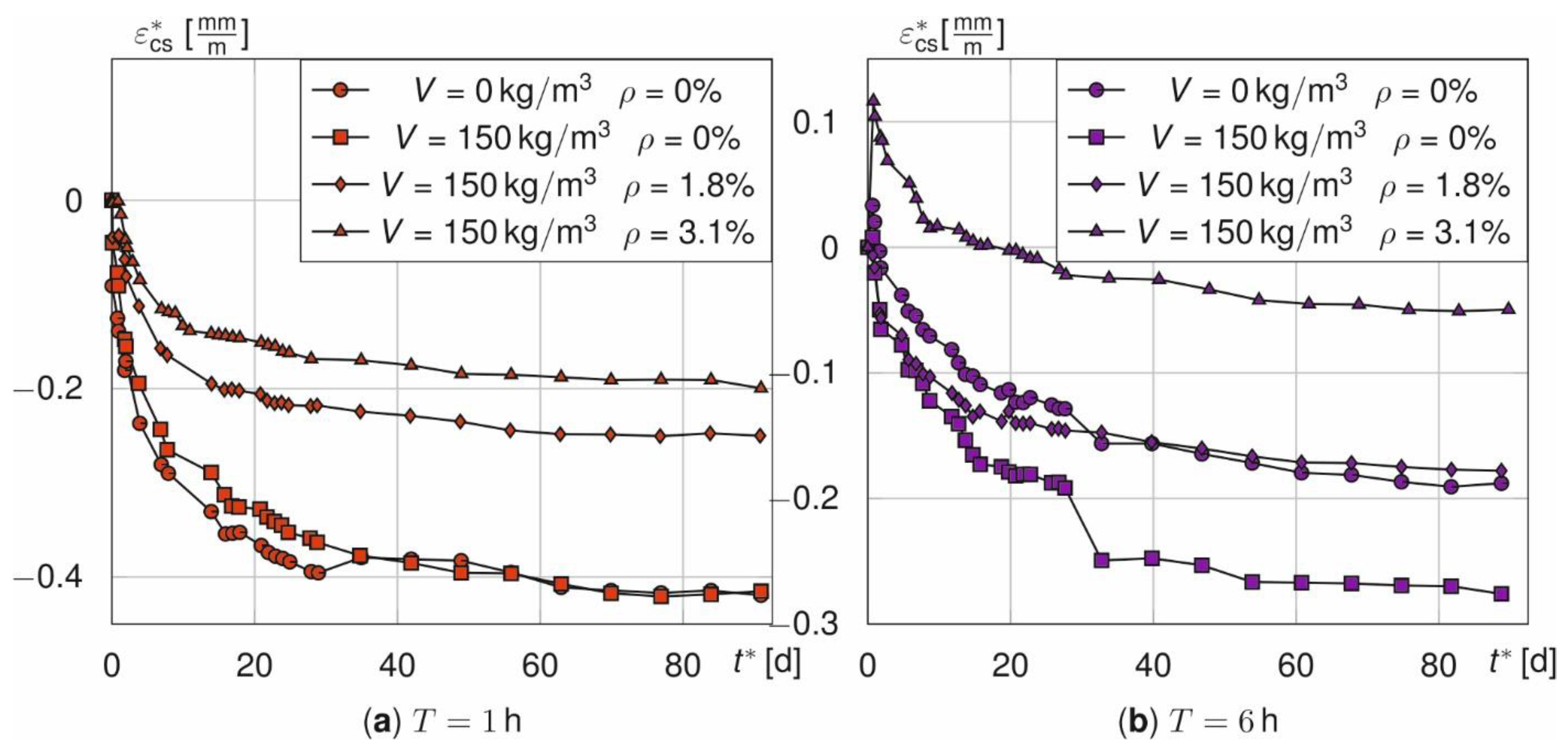 Materials 14 04102 g009