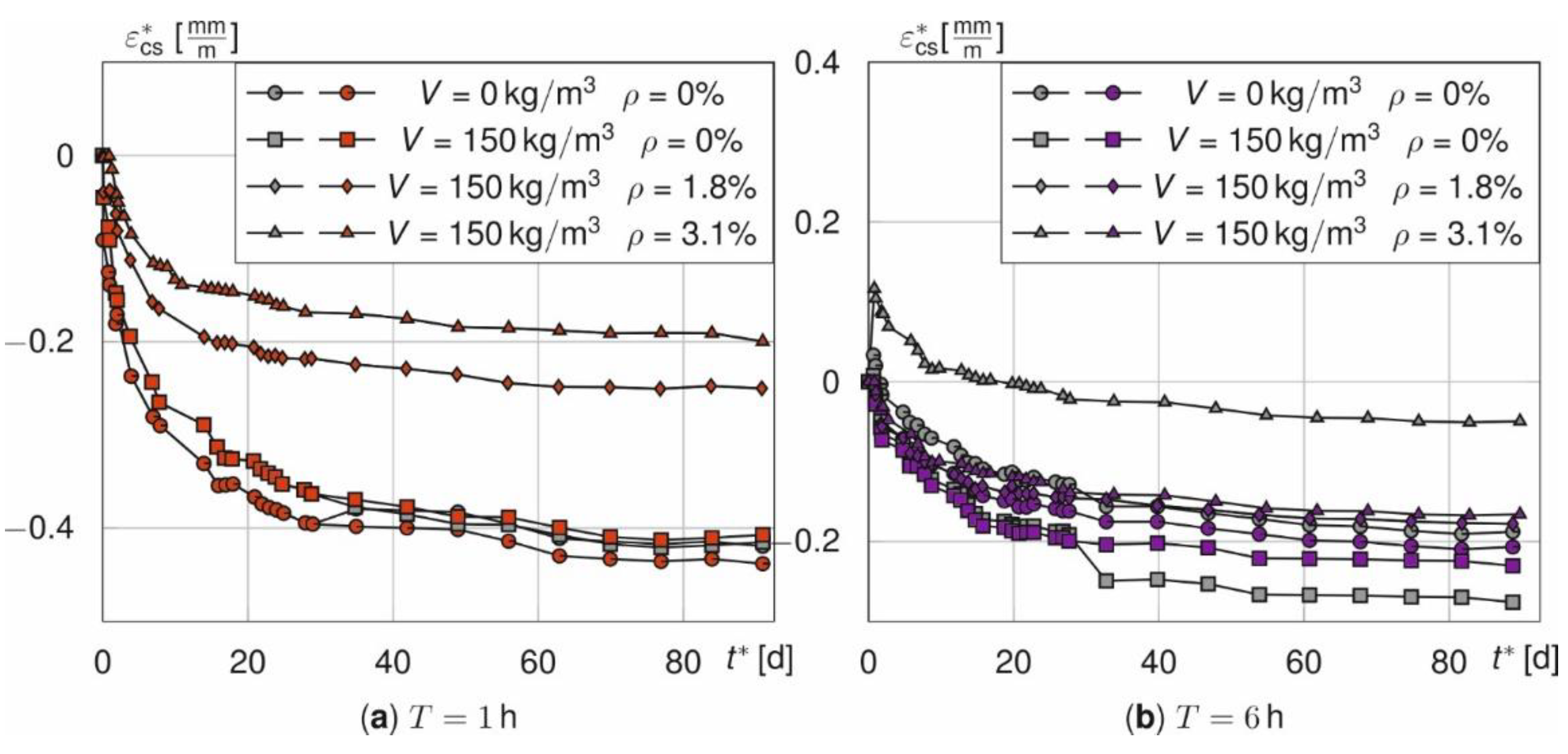 Materials 14 04102 g012