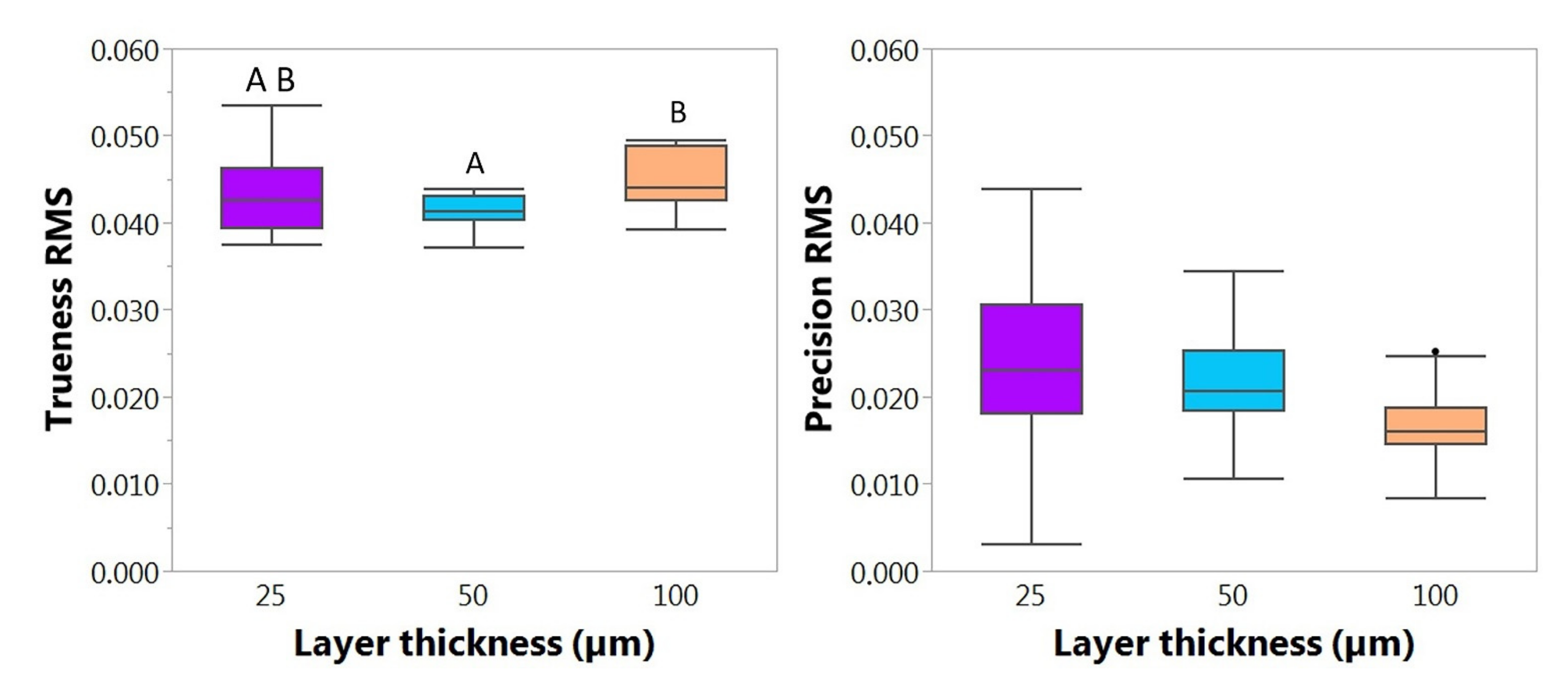 Materials 14 04103 g010 550