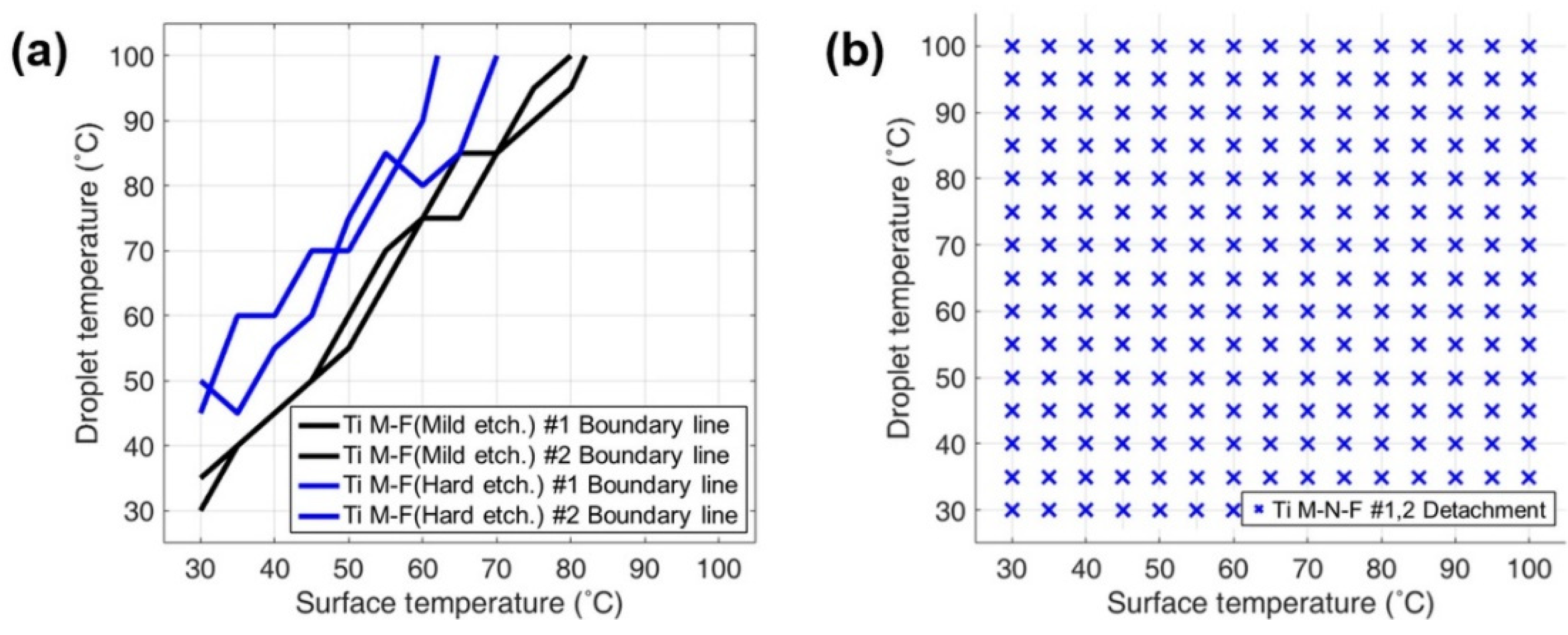 Materials 14 04107 g004