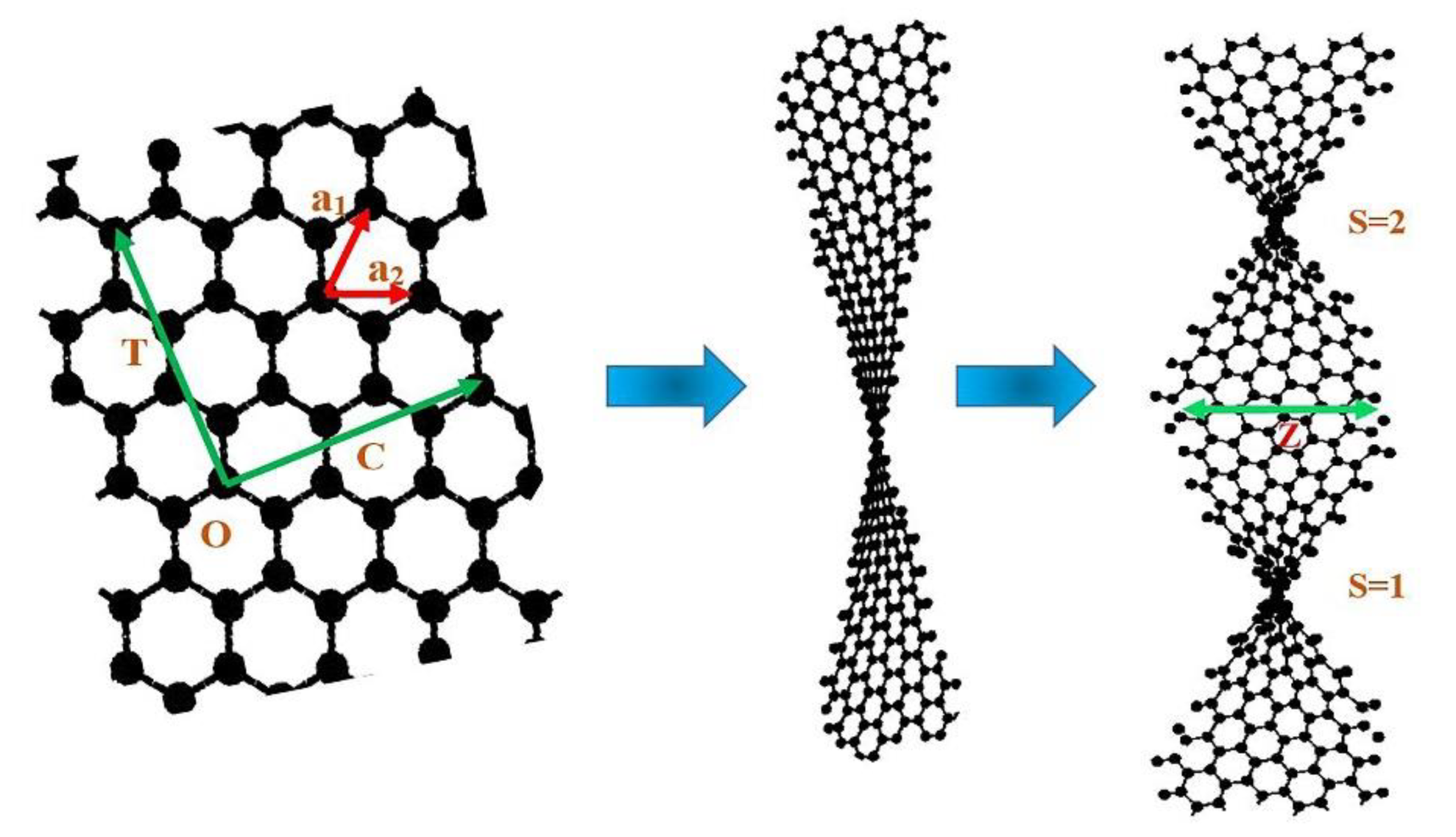 Materials 14 04109 g001