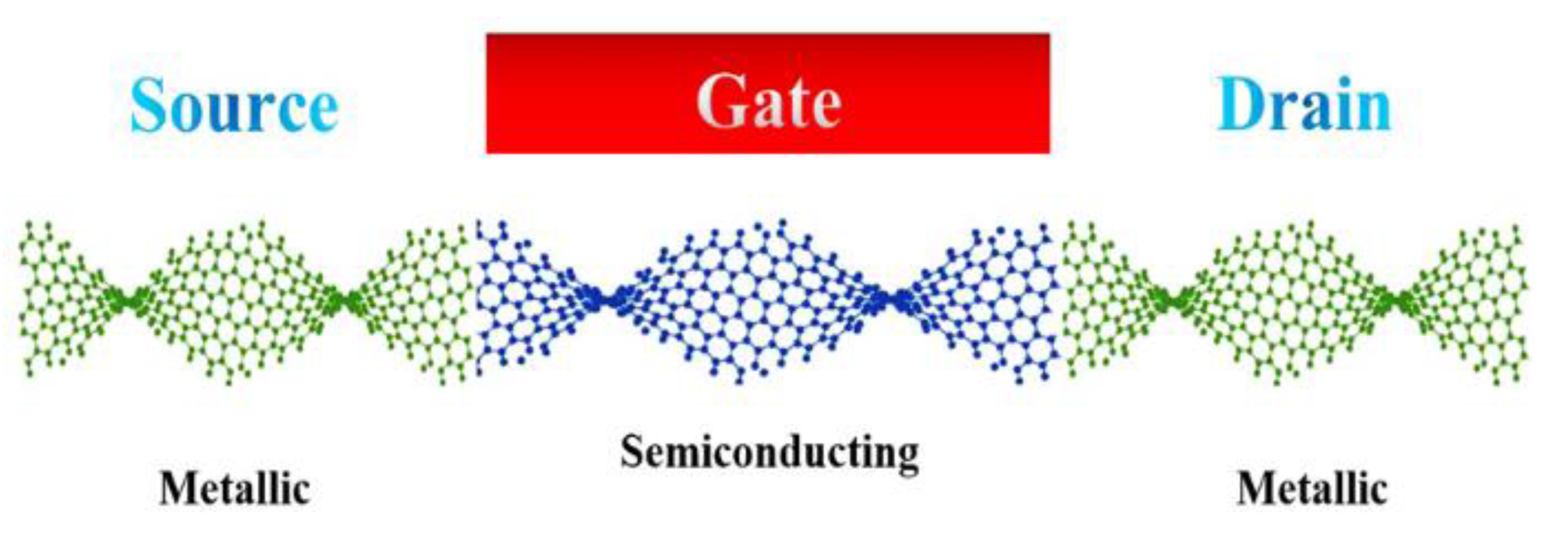 Materials 14 04109 g002