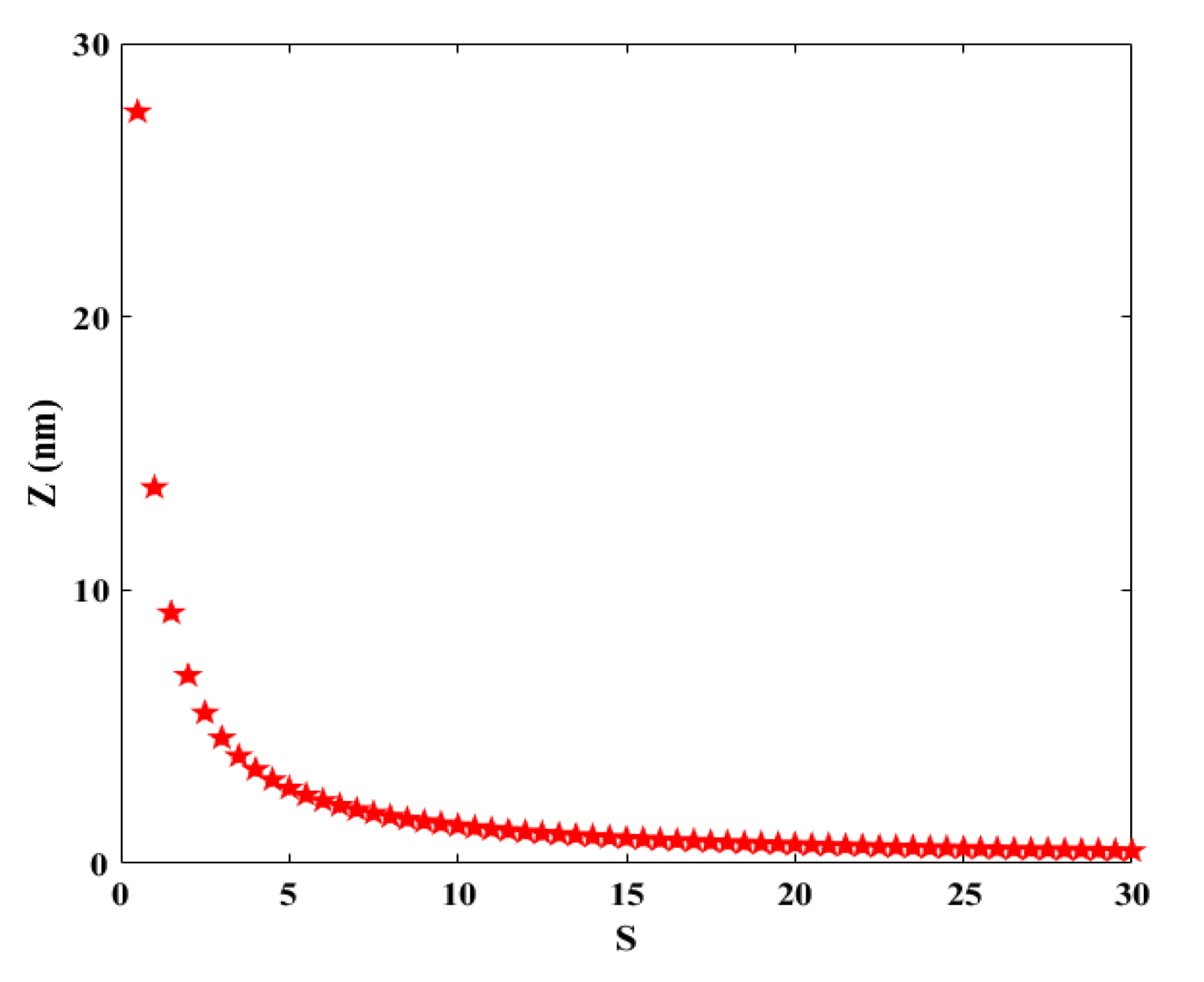 Materials 14 04109 g003