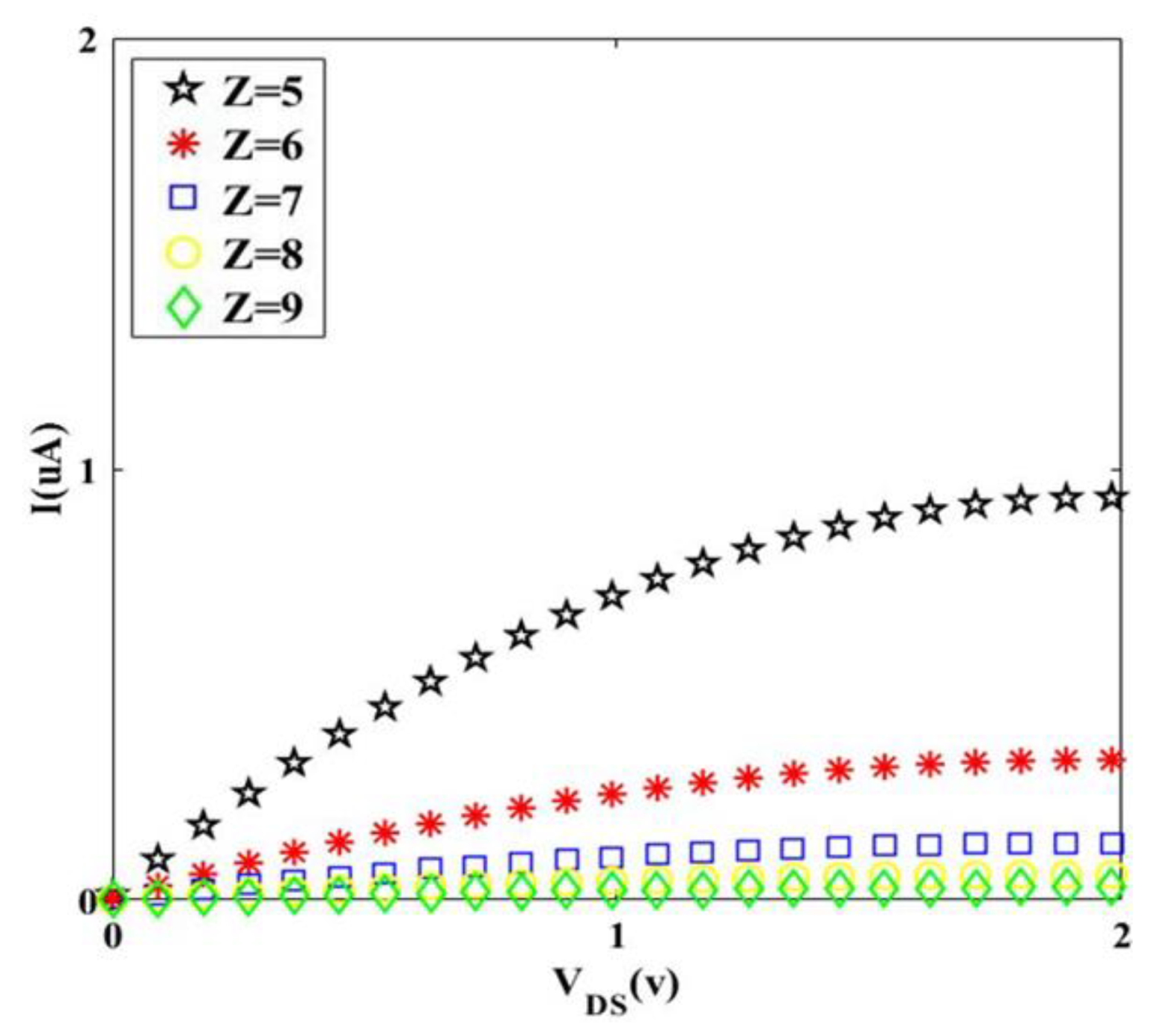 Materials 14 04109 g008