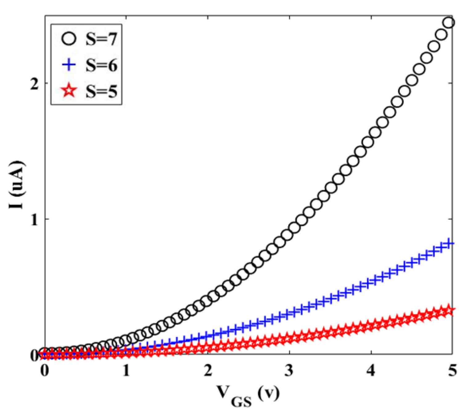 Materials 14 04109 g009