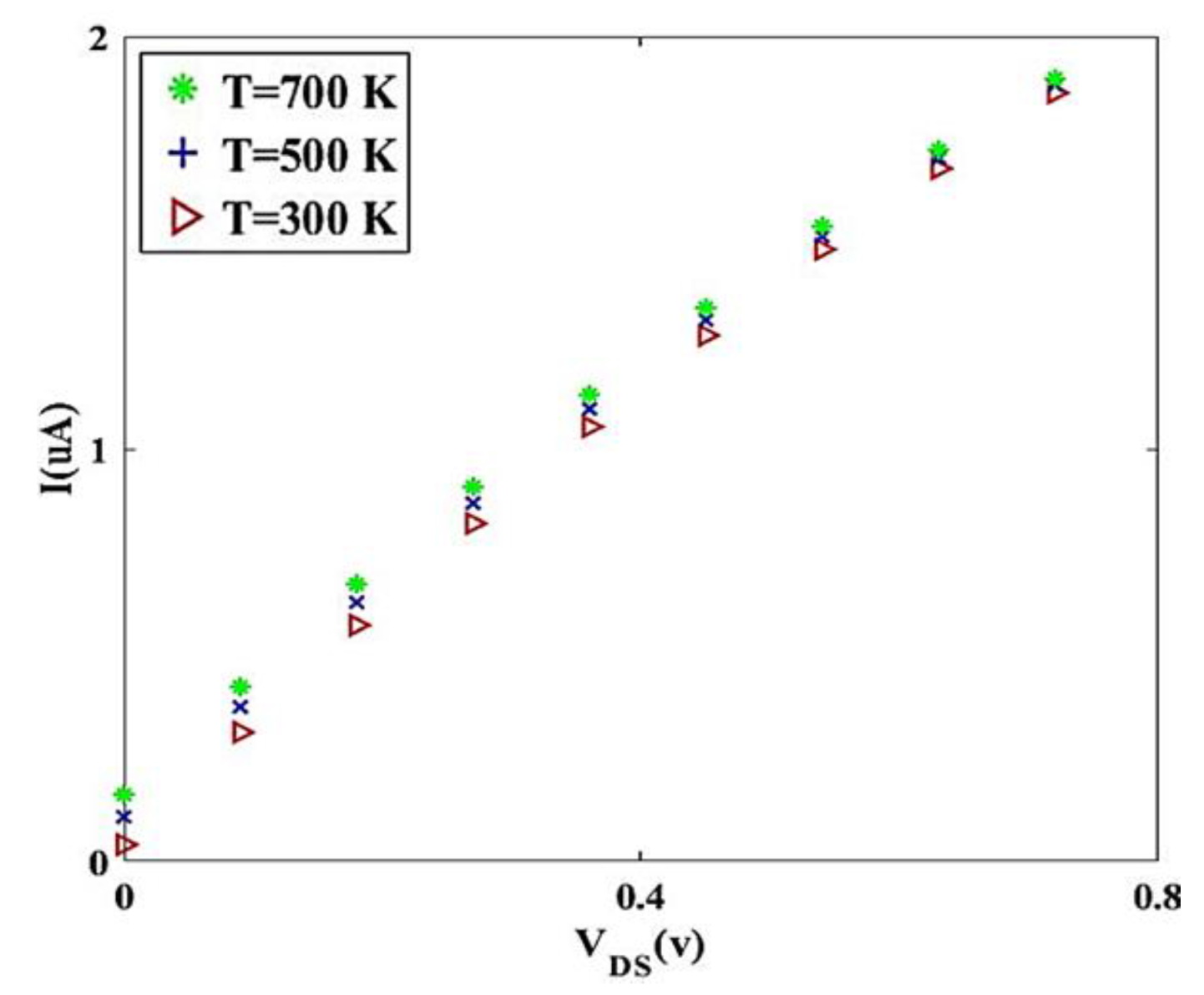 Materials 14 04109 g011