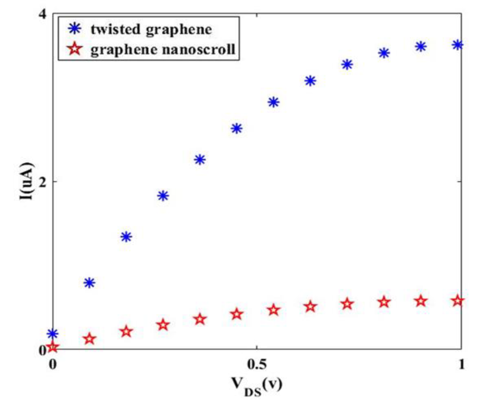 Materials 14 04109 g012