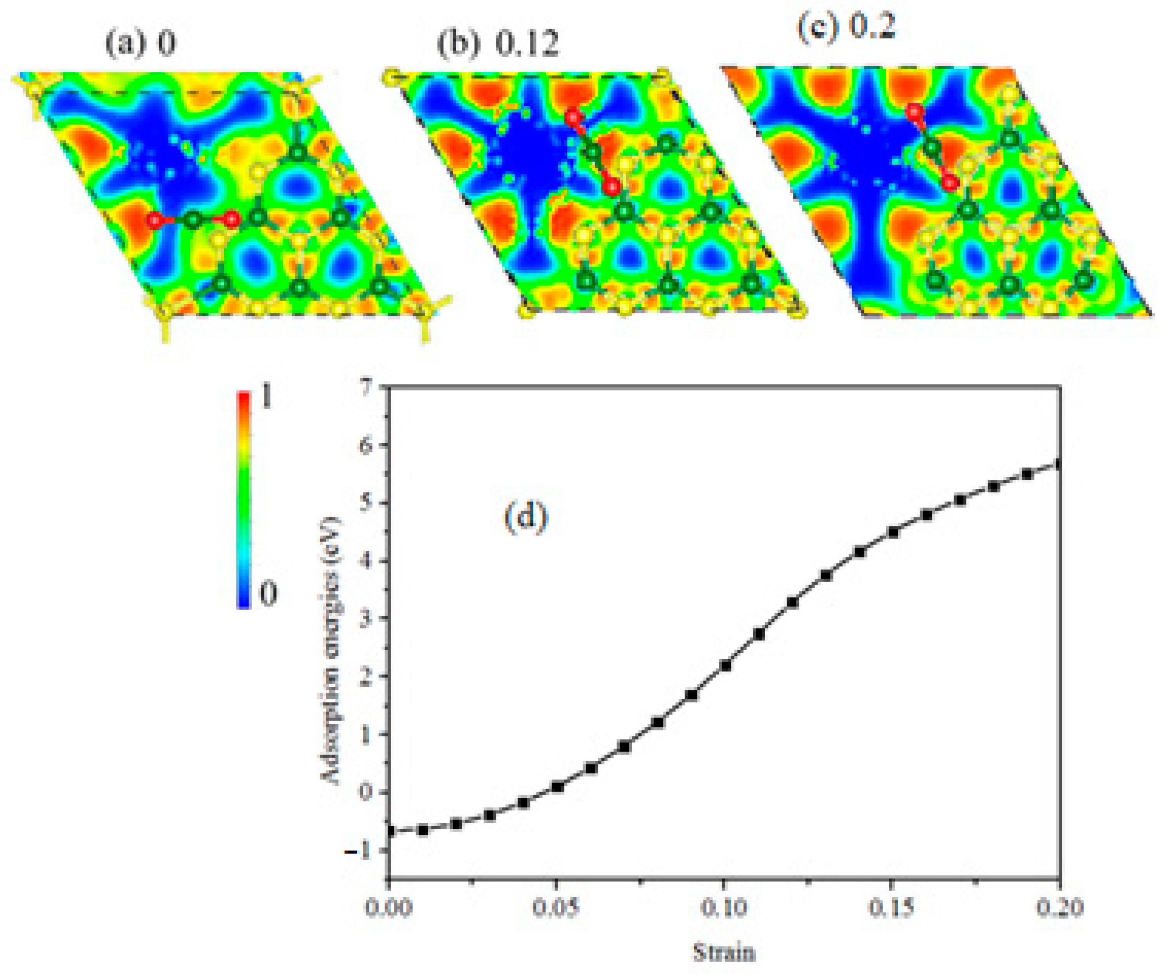 Materials 14 04110 g003