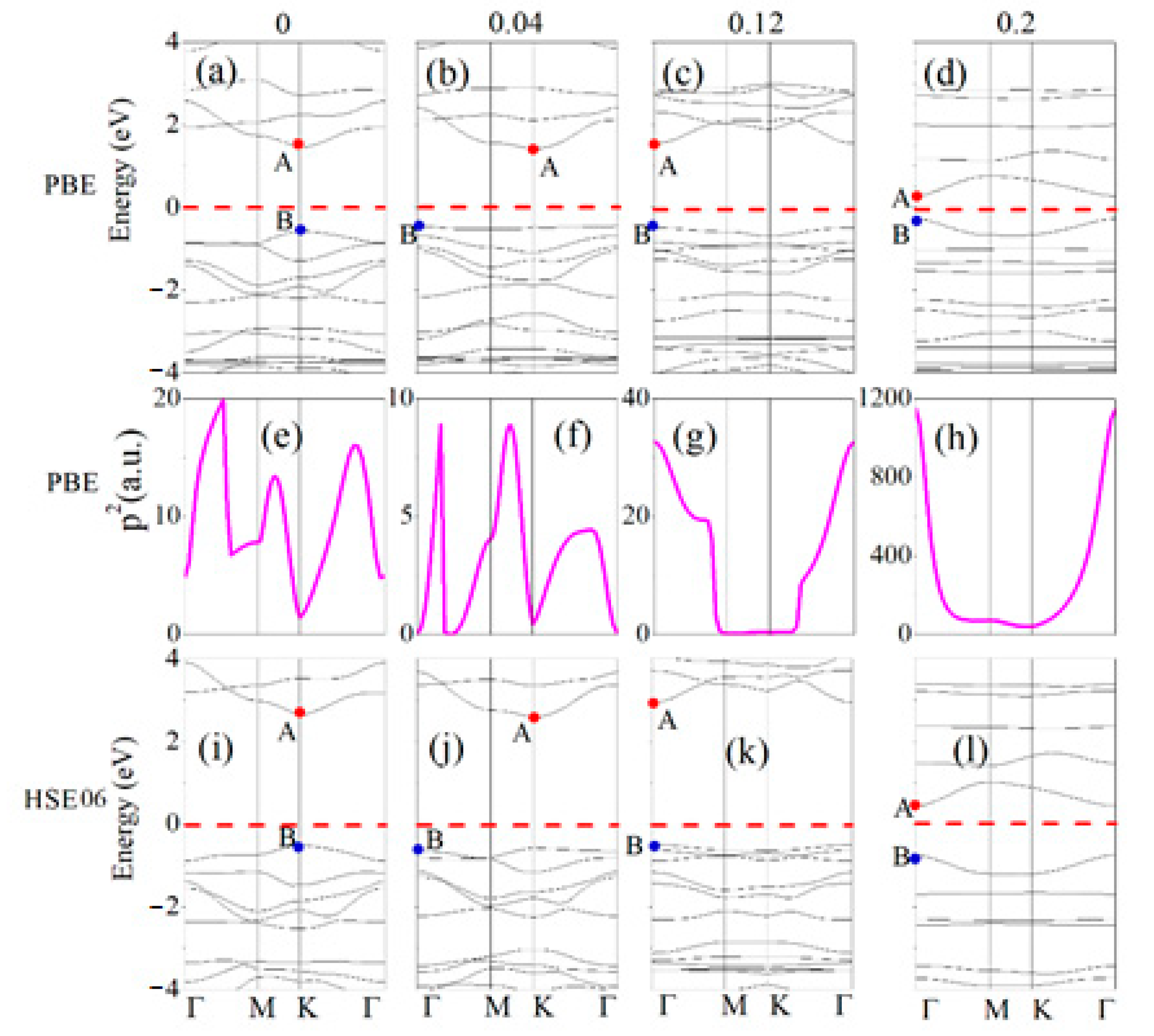 Materials 14 04110 g004