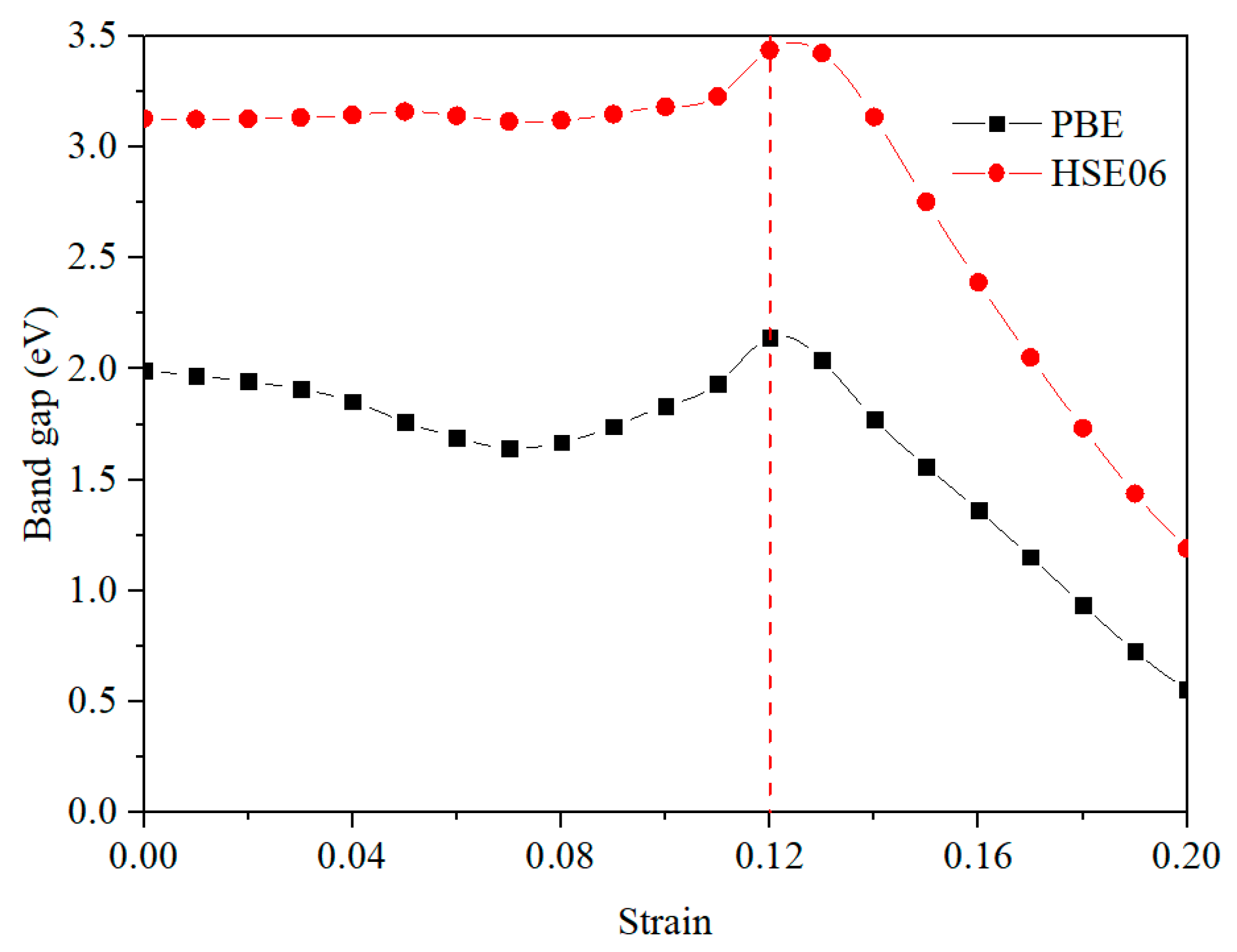 Materials 14 04110 g005