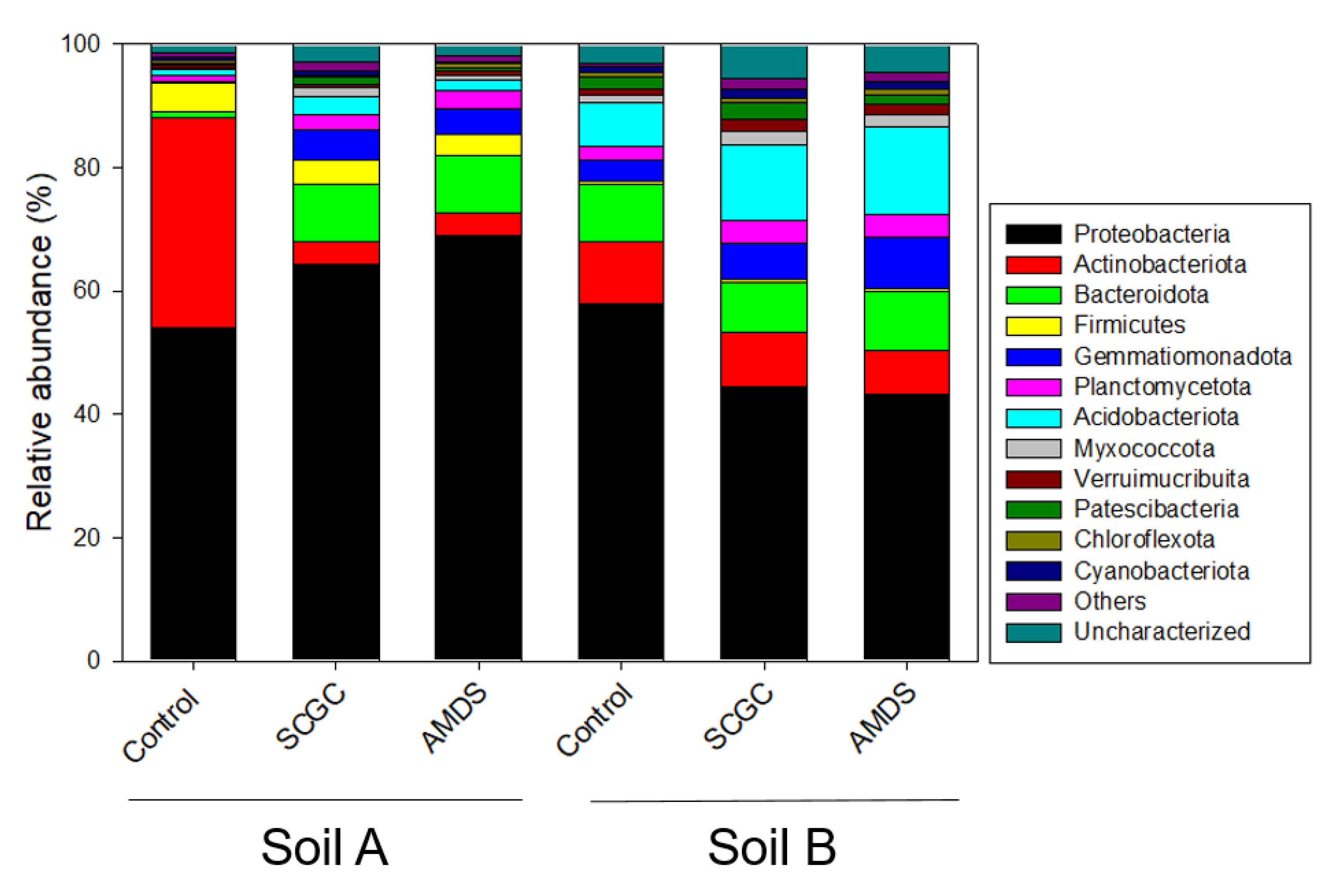 Materials 14 04111 g003 Materials 14 04111 g003