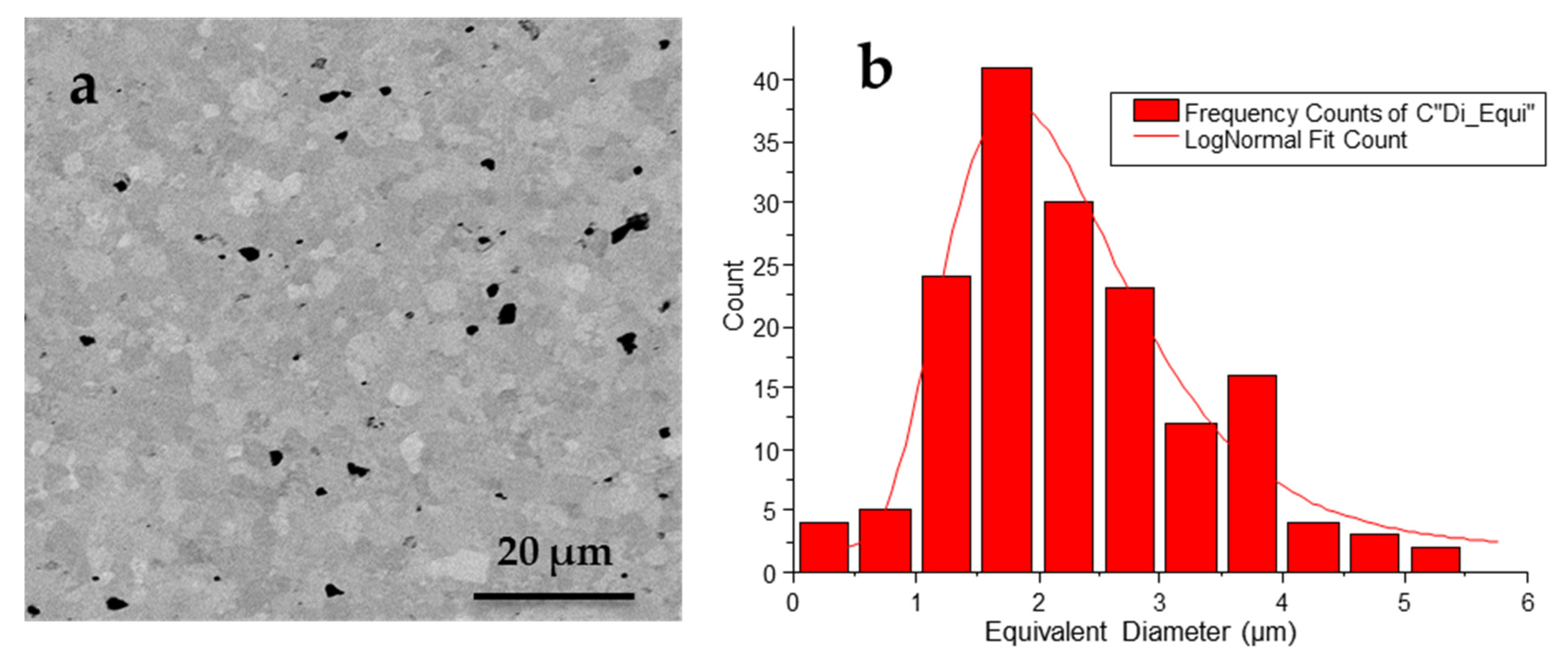 Materials 14 04113 g003 550