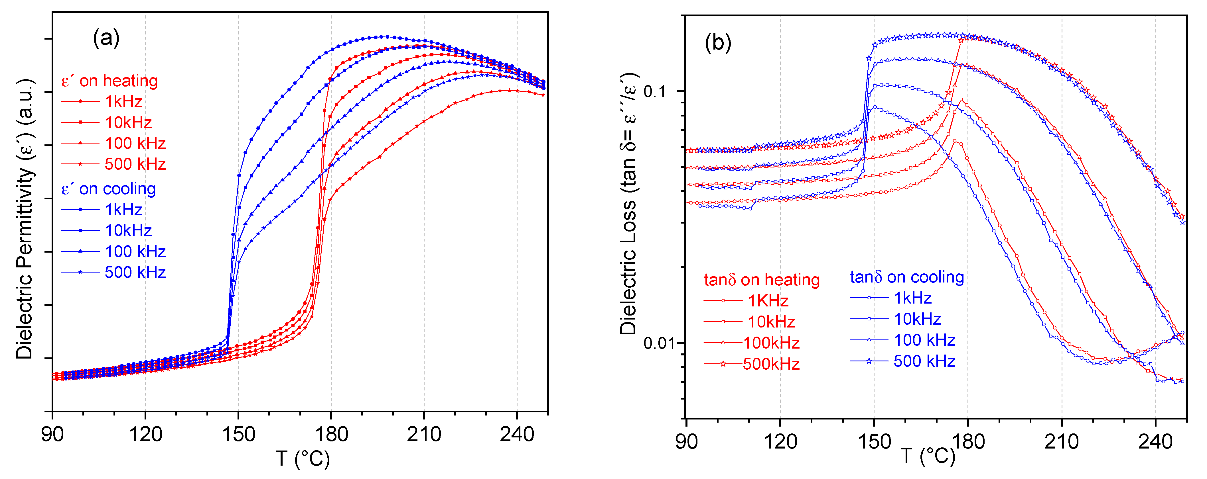 Materials 14 04113 g004 550