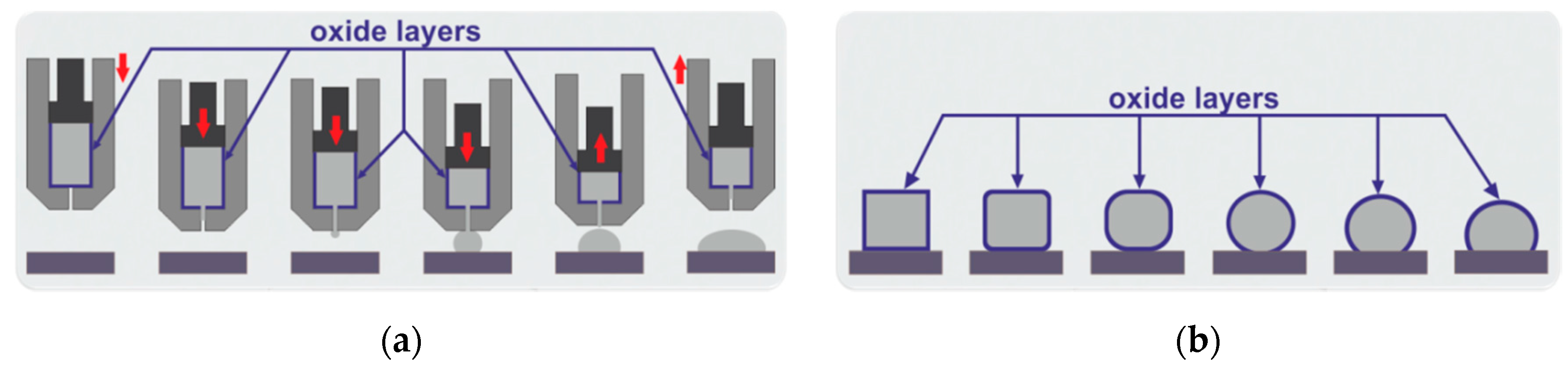 Materials 14 04117 g002