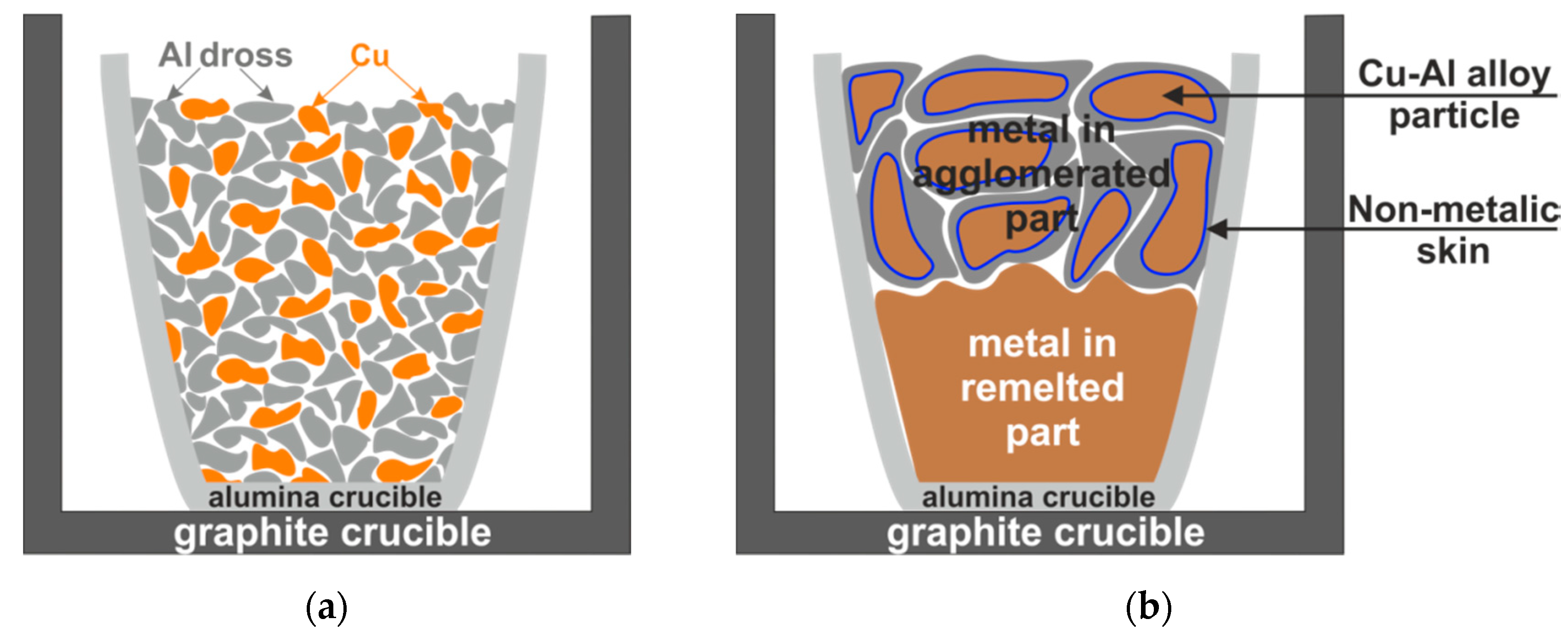 Materials 14 04117 g004