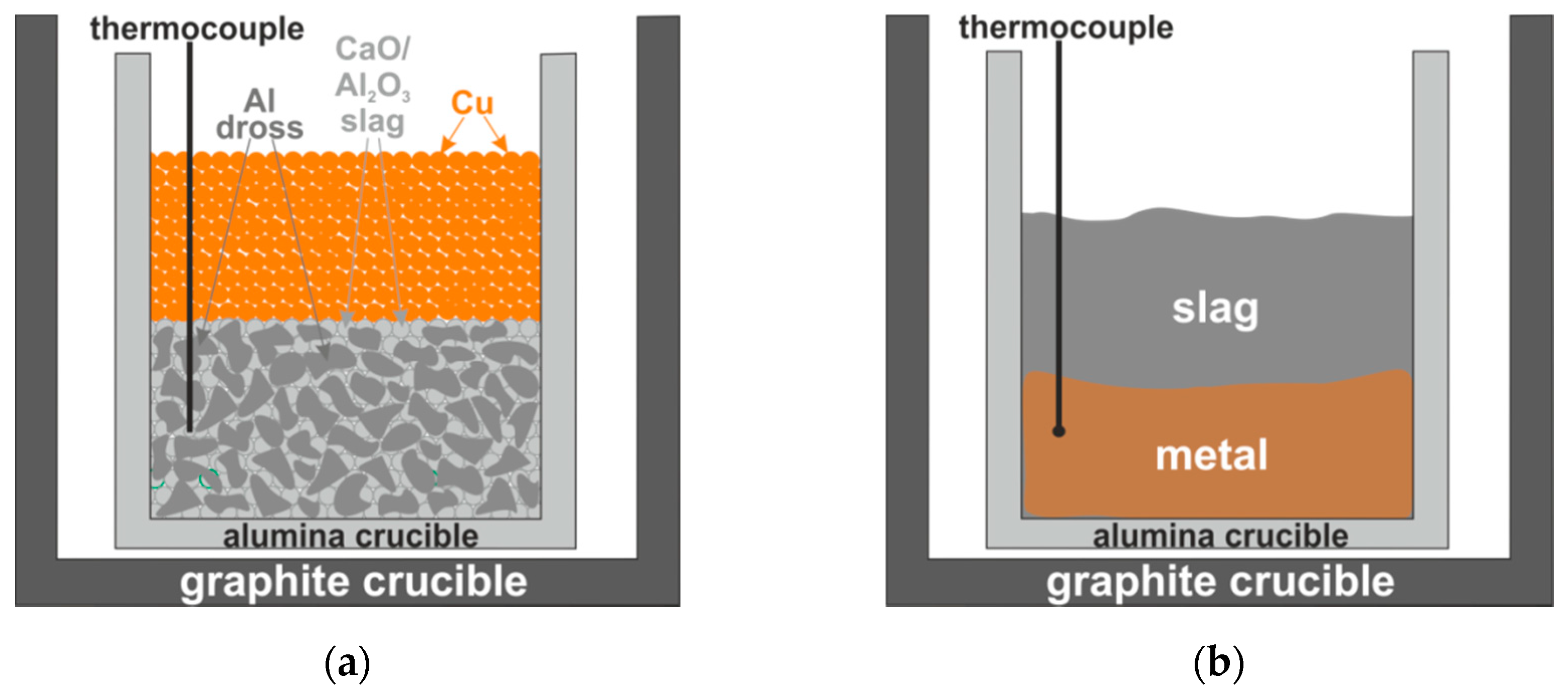 Materials 14 04117 g005