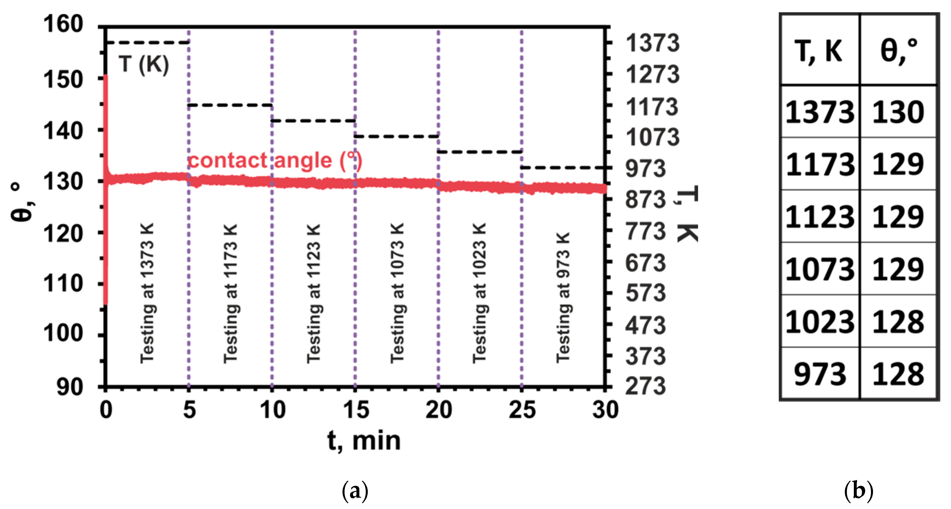 Materials 14 04117 g007