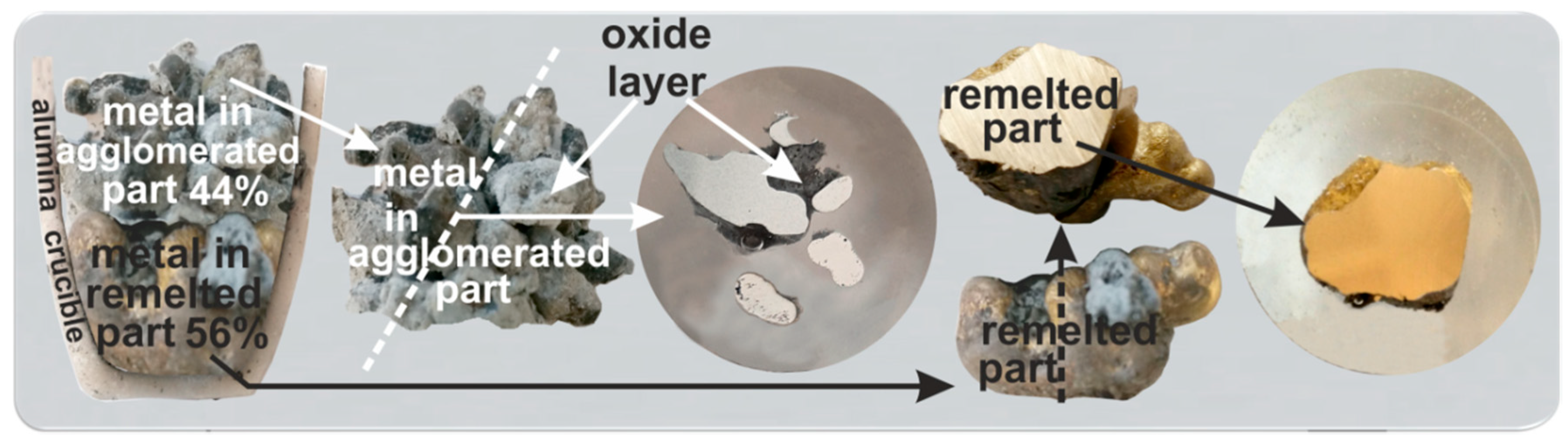 Materials 14 04117 g009