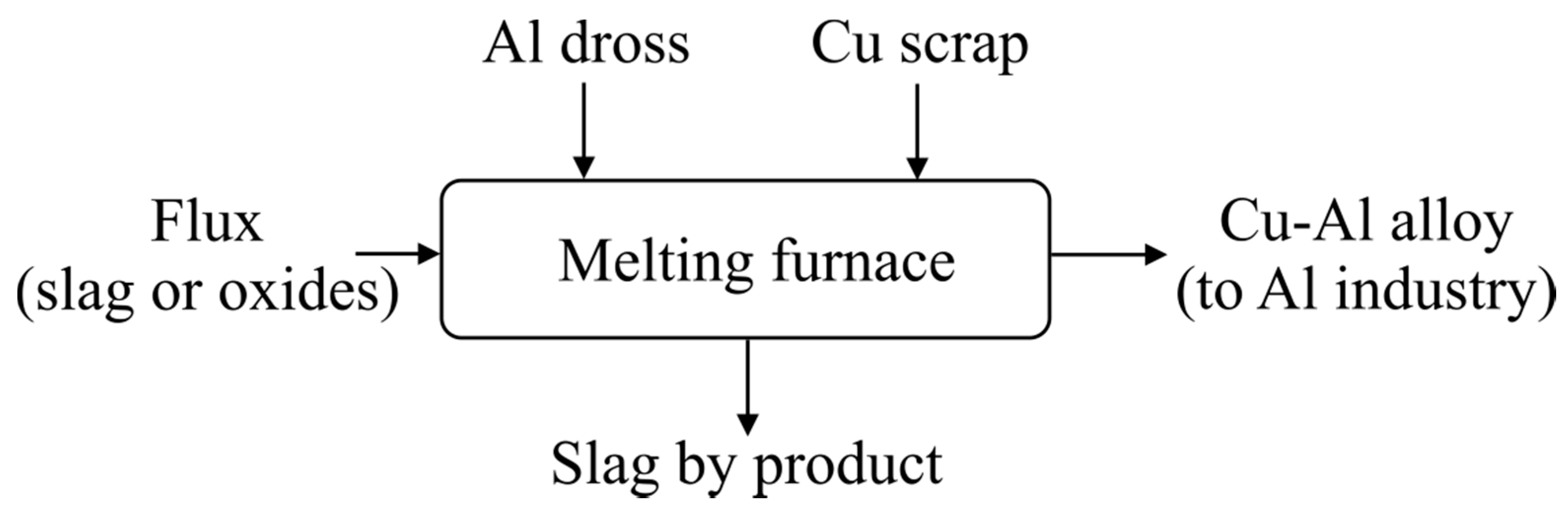 Materials 14 04117 g015