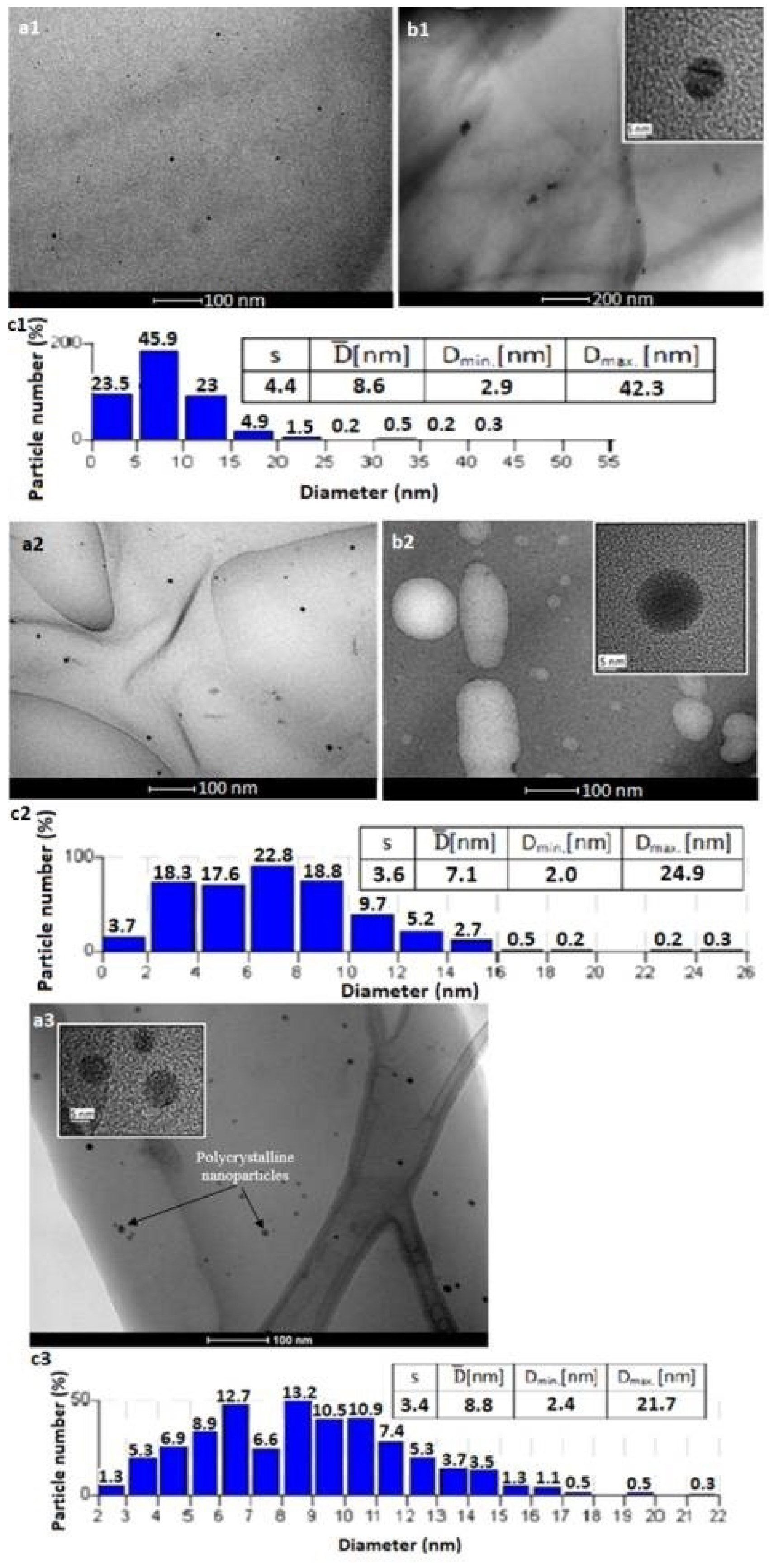 Materials 14 04126 g005