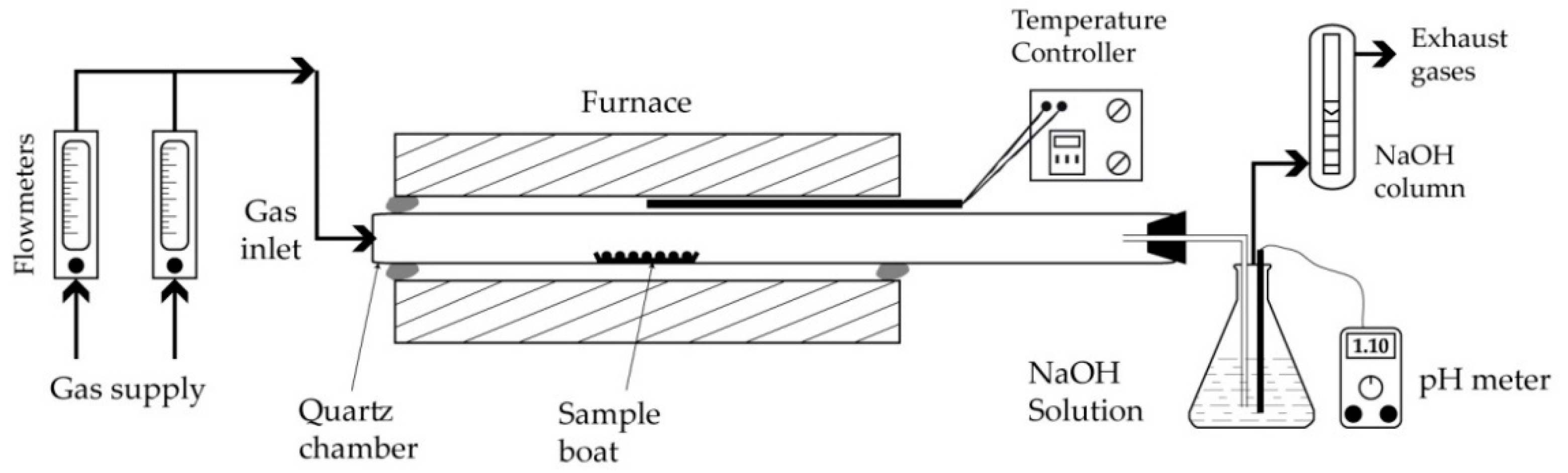 Materials 14 04129 g002 Materials 14 04129 g002