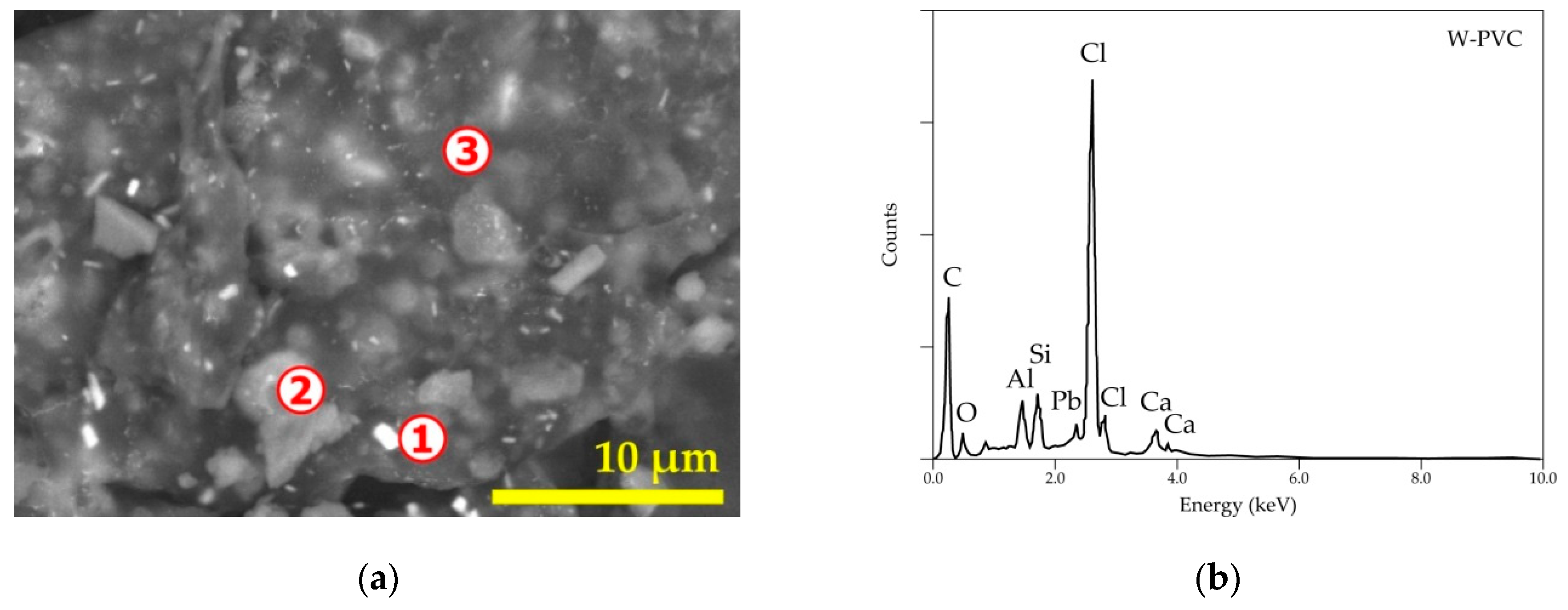 Materials 14 04129 g003 Materials 14 04129 g003