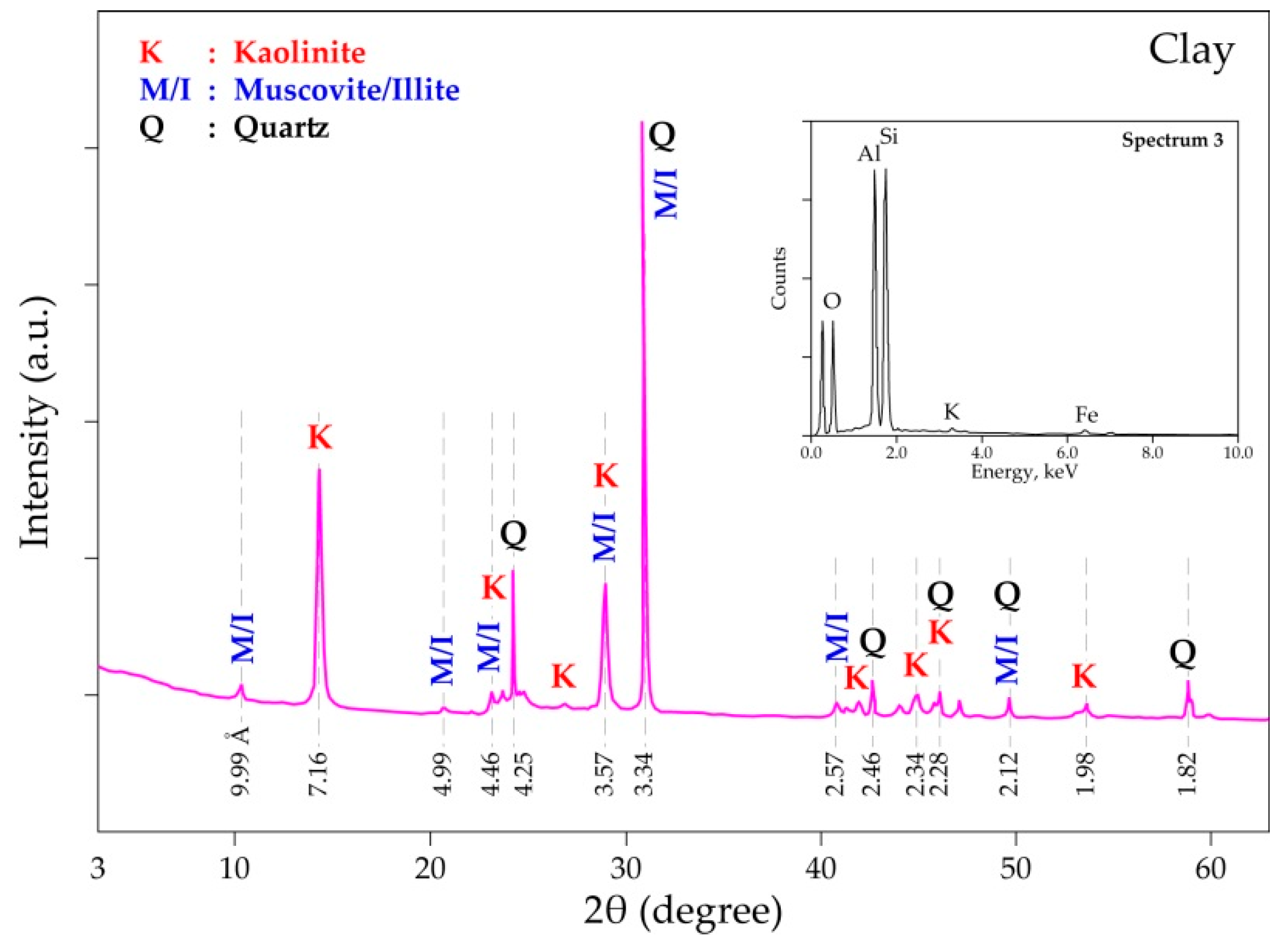 Materials 14 04129 g006 Materials 14 04129 g006