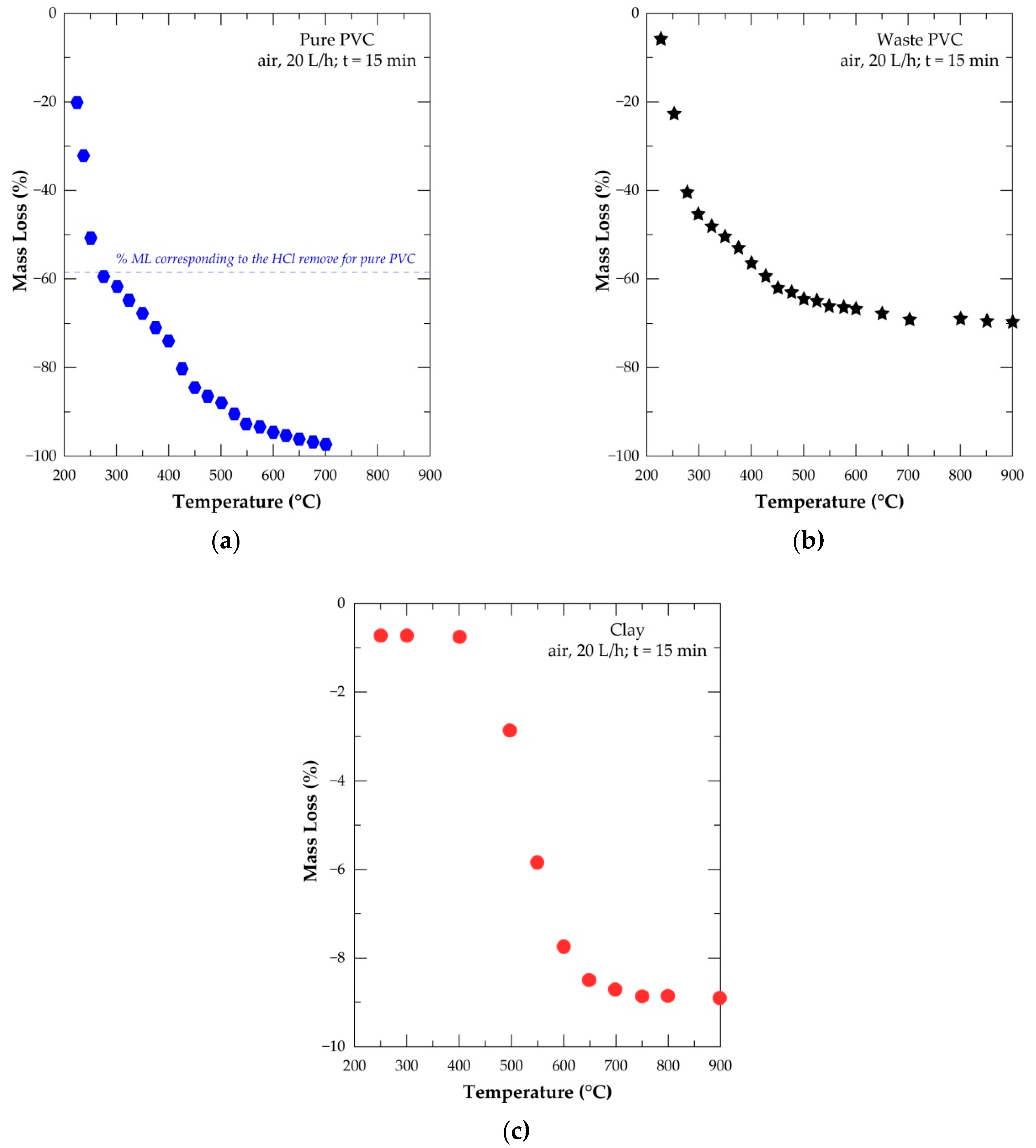Materials 14 04129 g007 Materials 14 04129 g007