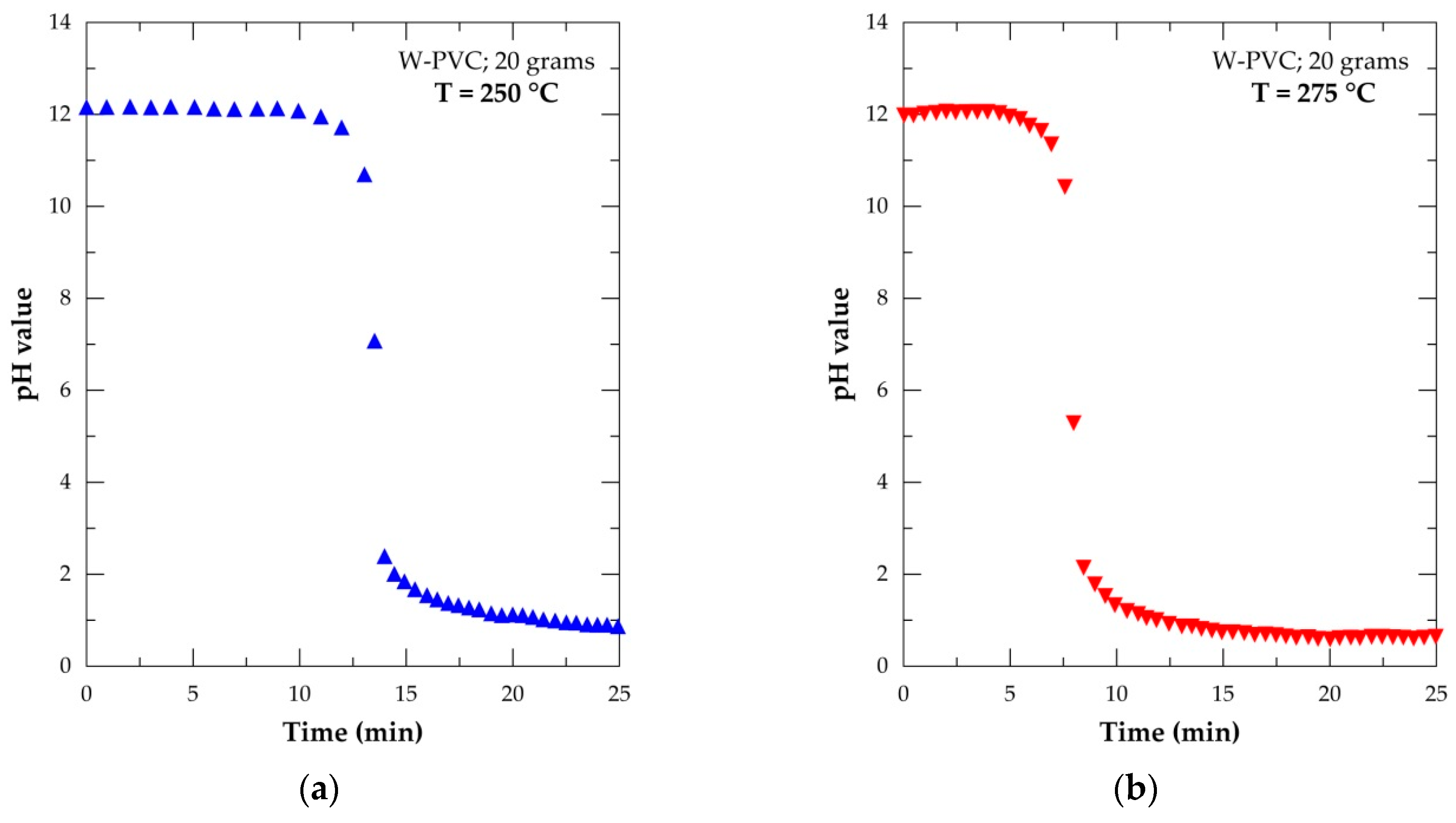 Materials 14 04129 g008 Materials 14 04129 g008