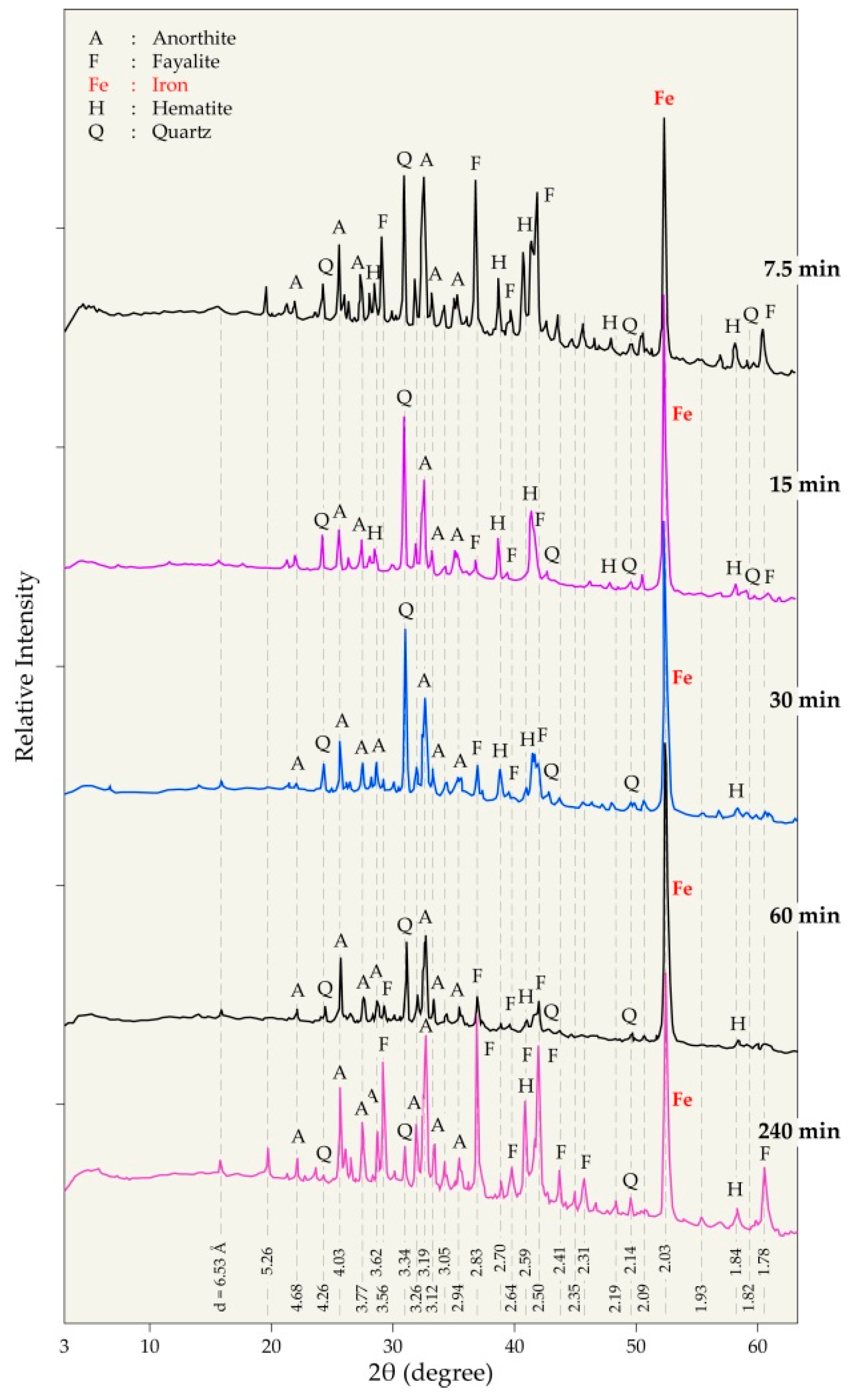 Materials 14 04129 g012 Materials 14 04129 g012