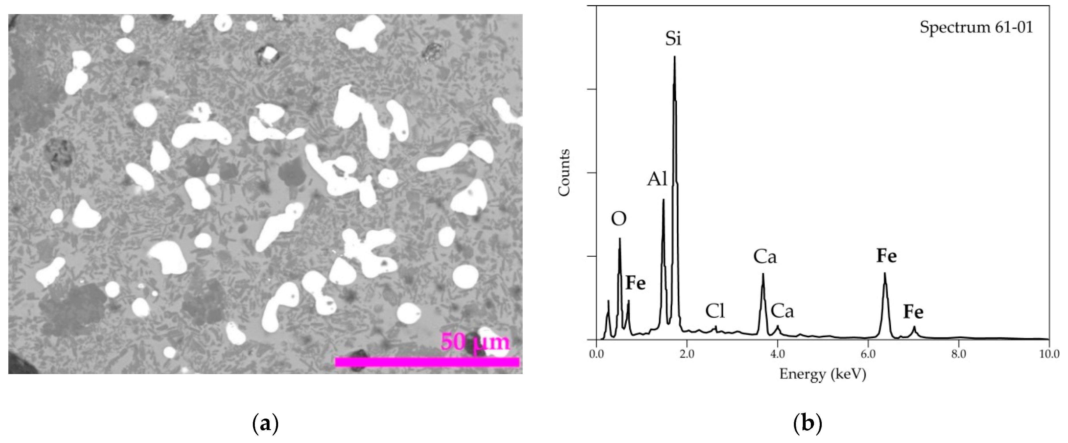 Materials 14 04129 g013 Materials 14 04129 g013