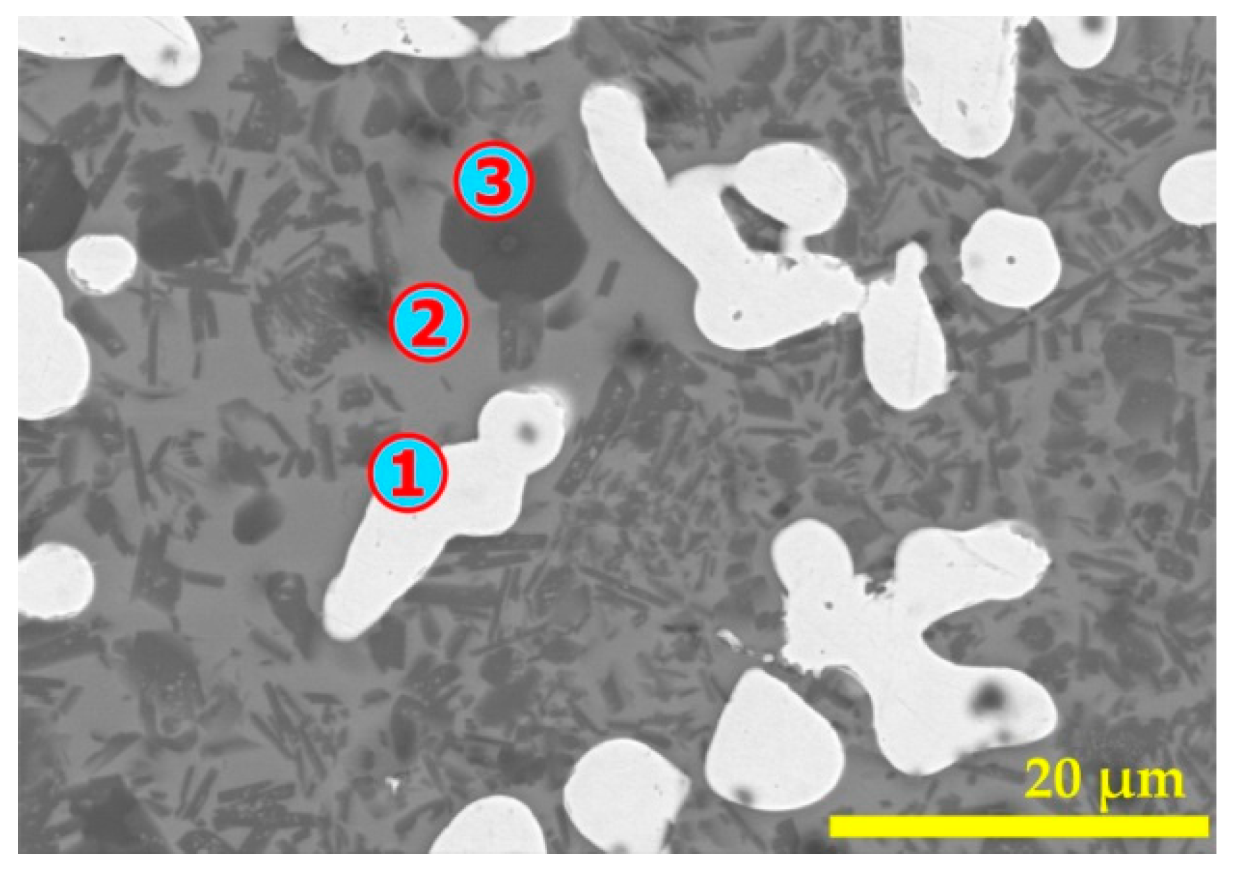 Materials 14 04129 g014 Materials 14 04129 g014