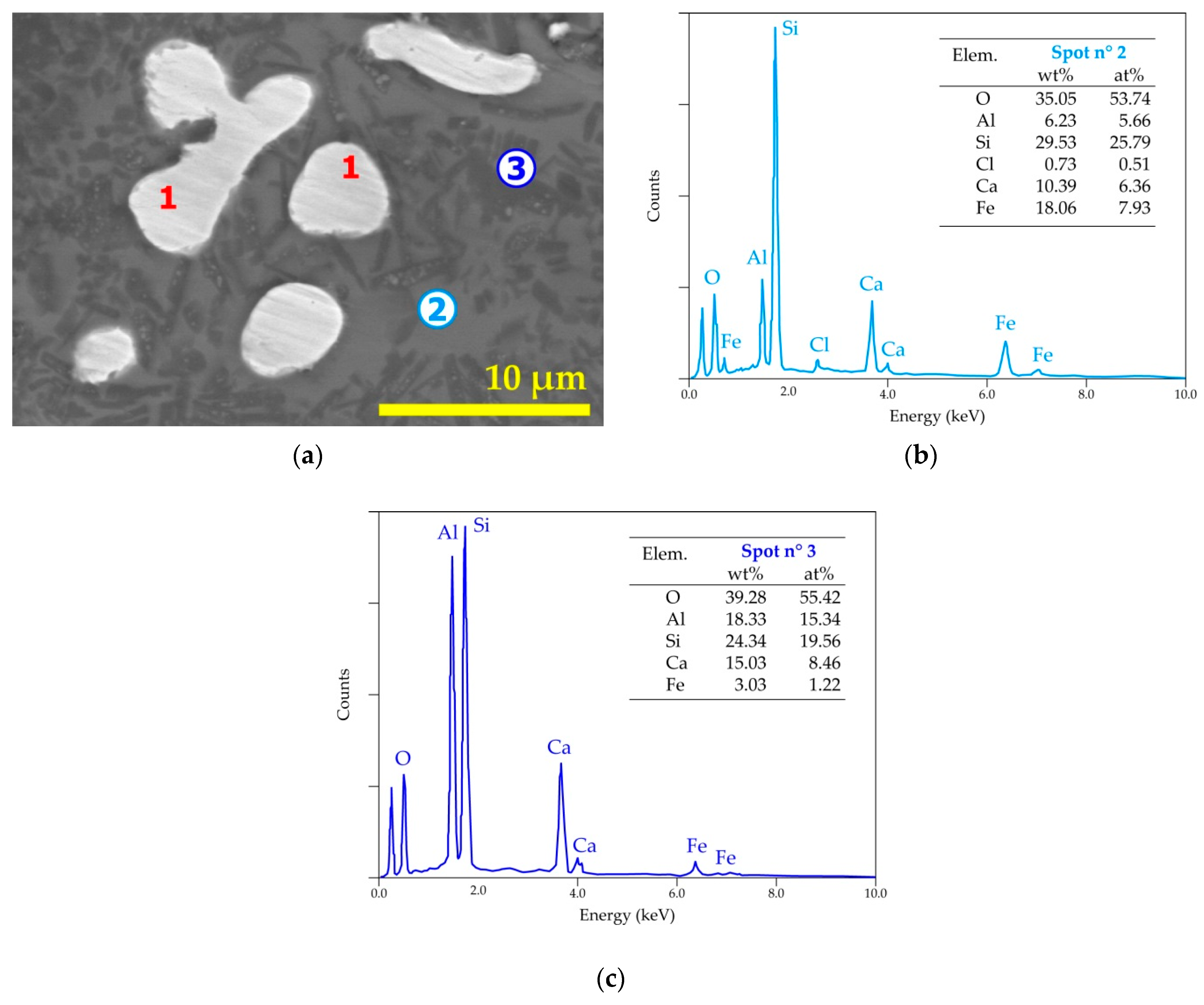 Materials 14 04129 g018 Materials 14 04129 g018