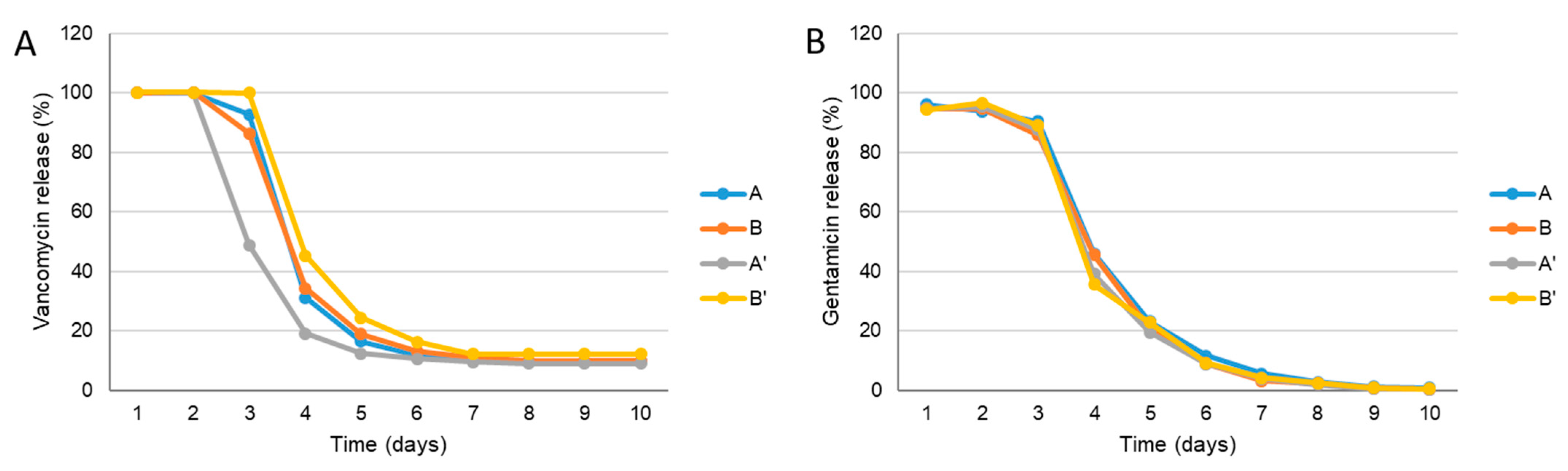 Materials 14 04130 g005