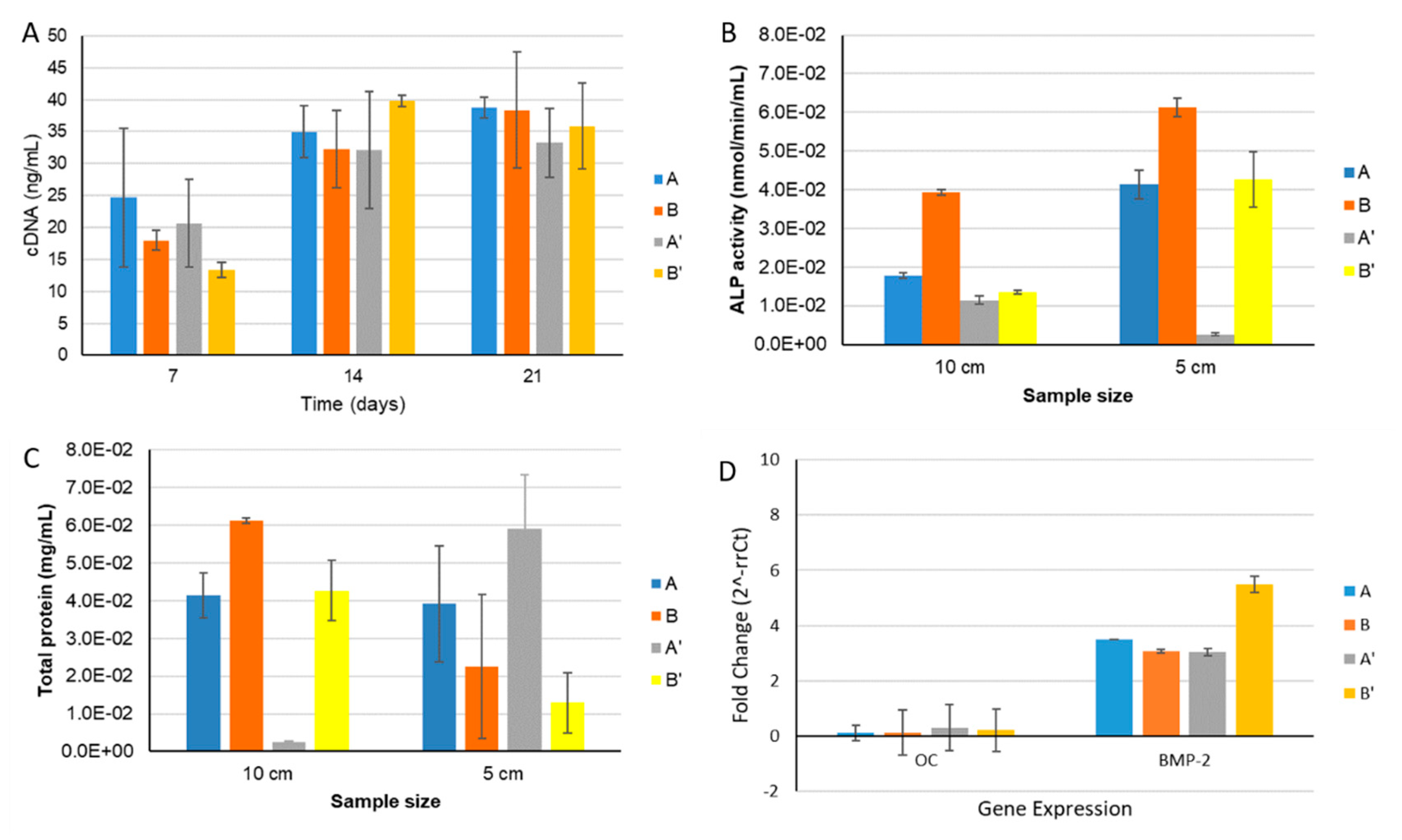 Materials 14 04130 g009