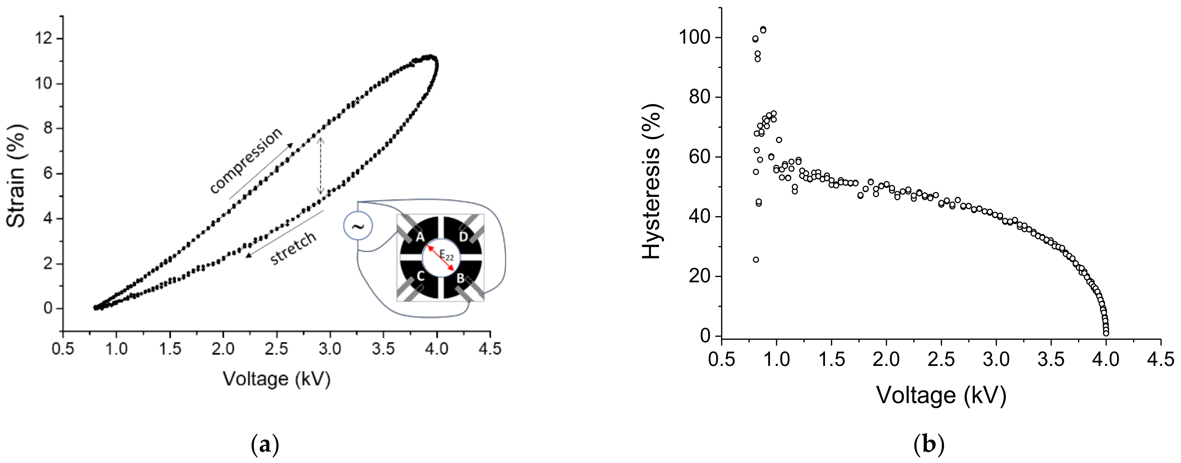 Materials 14 04131 g008