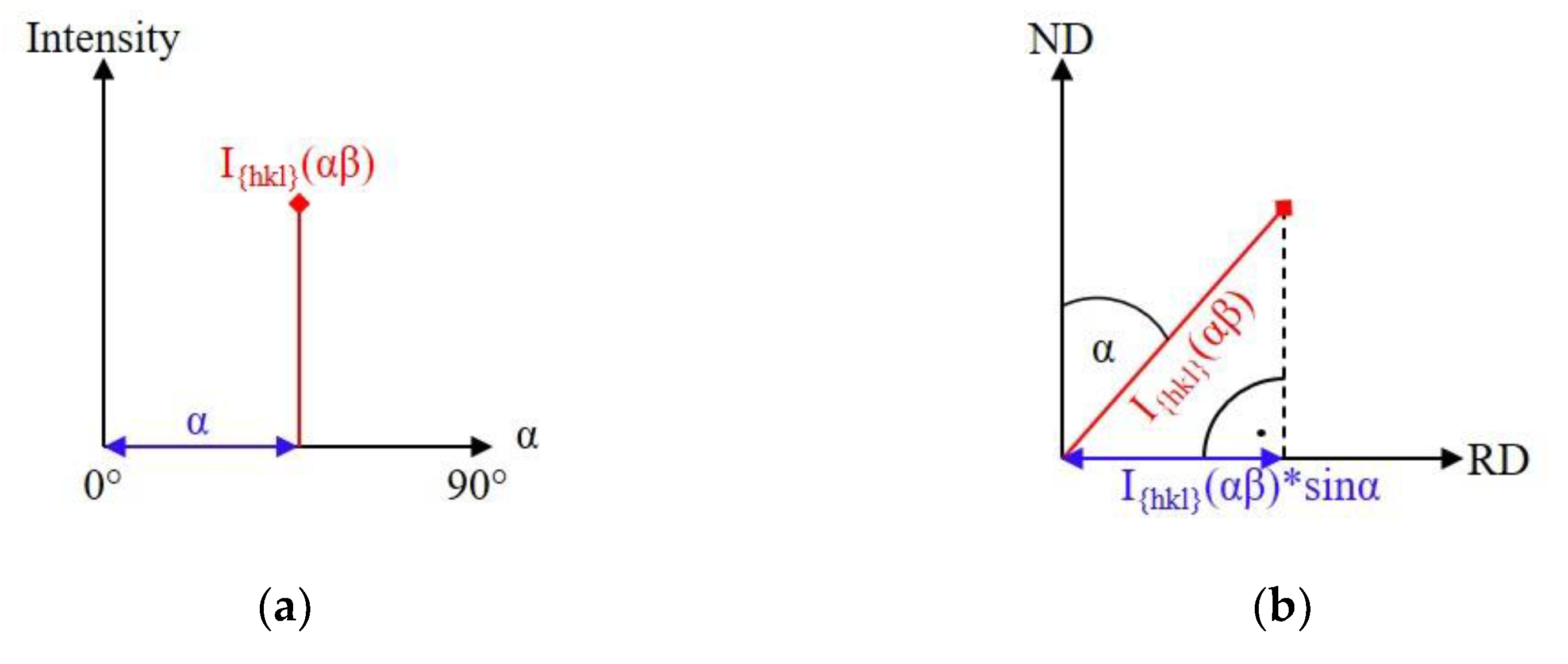 Materials 14 04132 g001