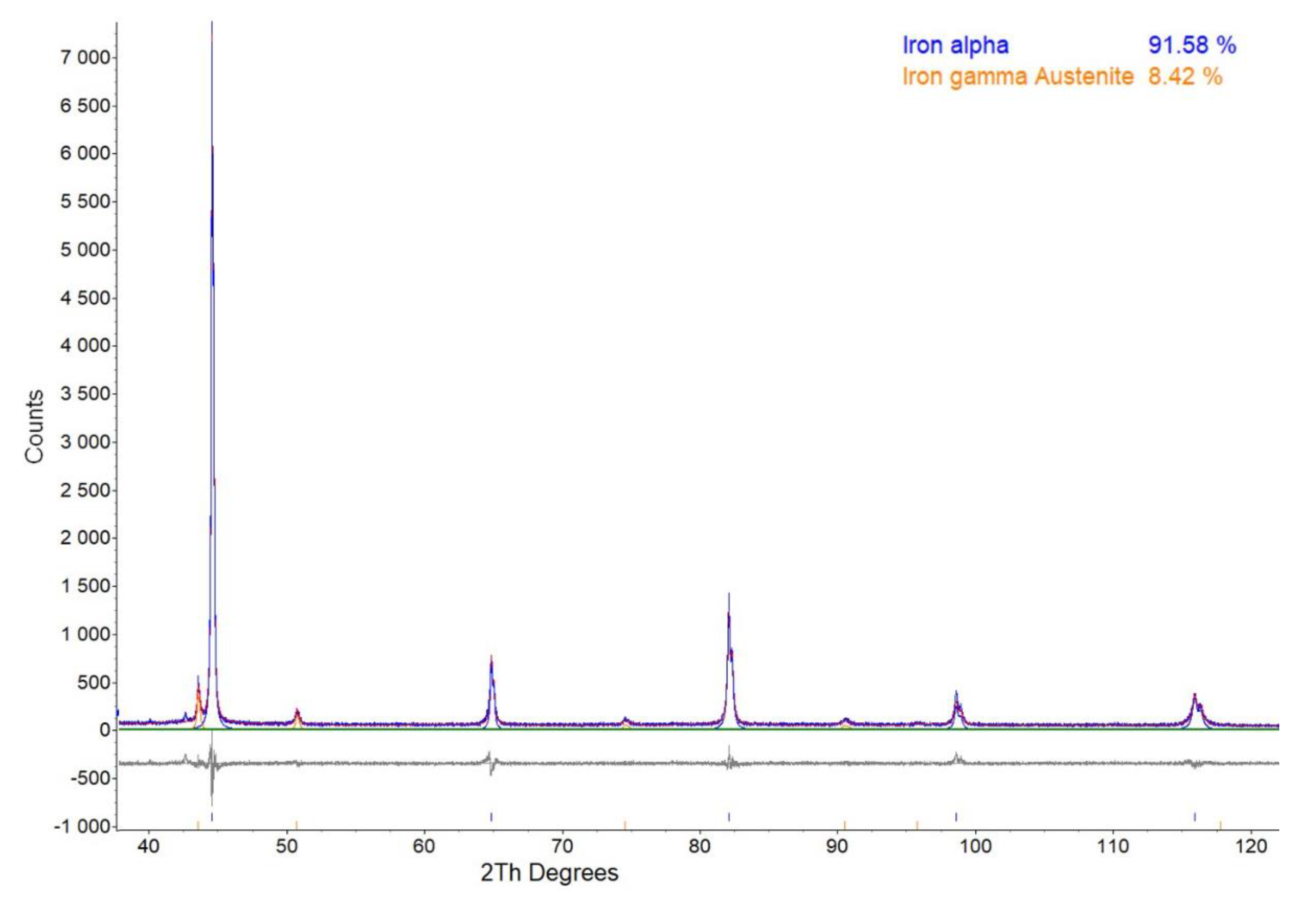 Materials 14 04132 g002