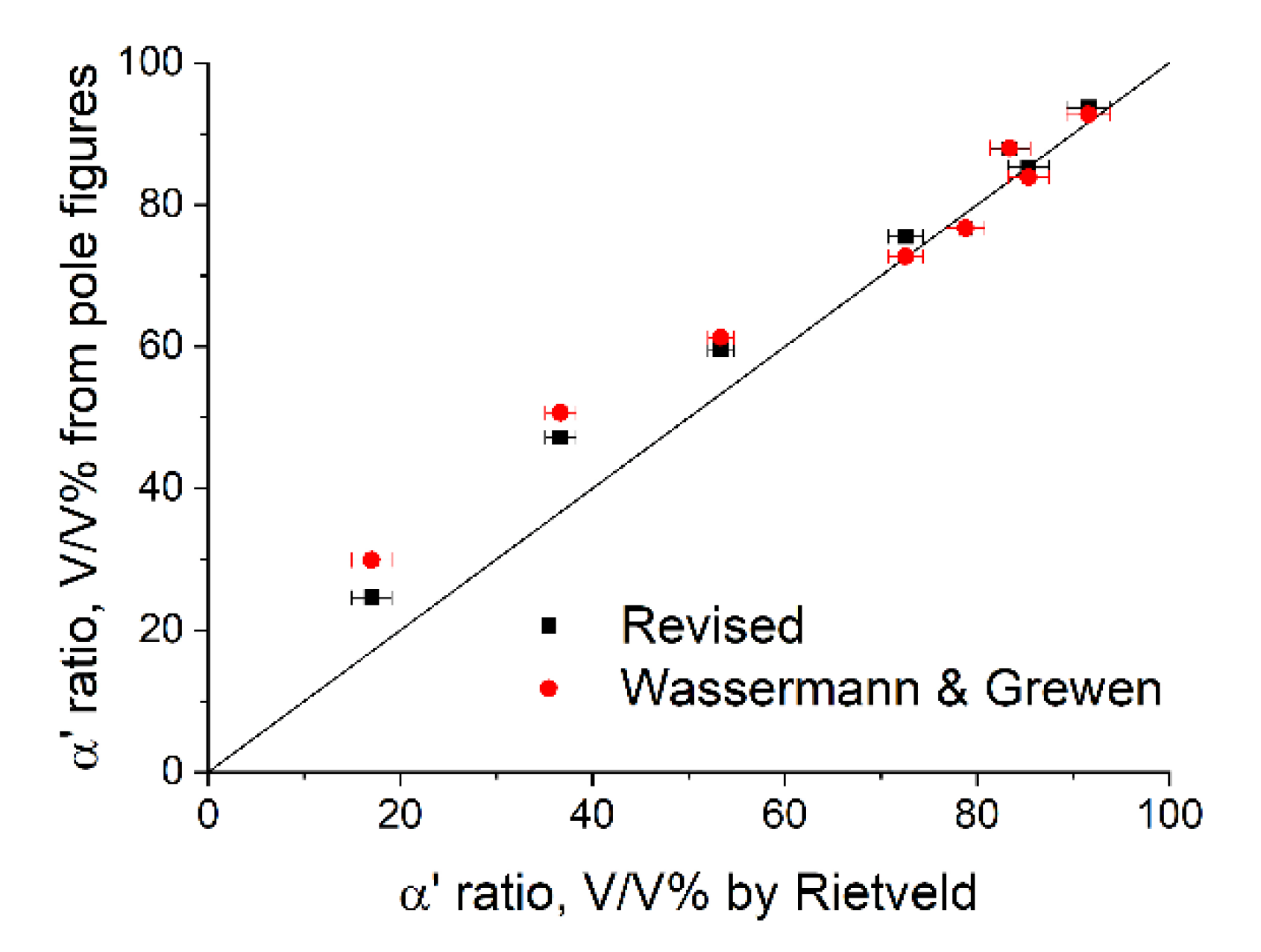 Materials 14 04132 g004