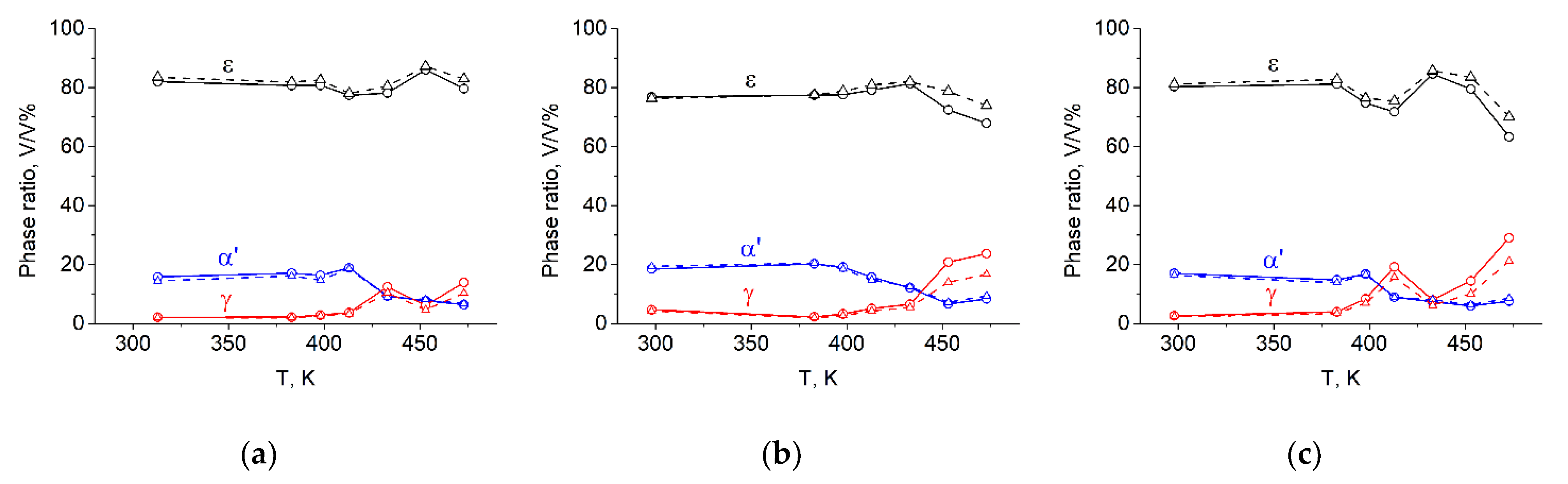 Materials 14 04132 g006